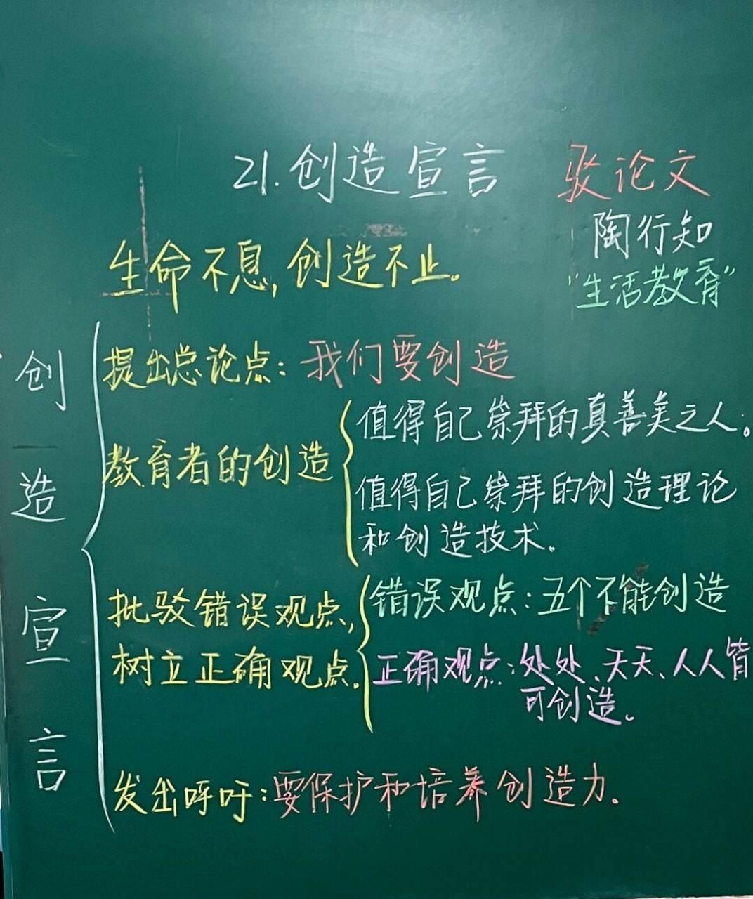 初中语文# #板书设计# #创造宣言# #创造宣言板书