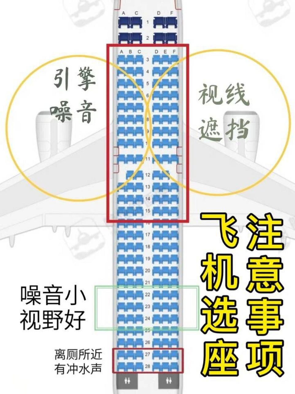 乘坐飞机选一个舒服的位置90 真的不要太重要75 座位选的好既能
