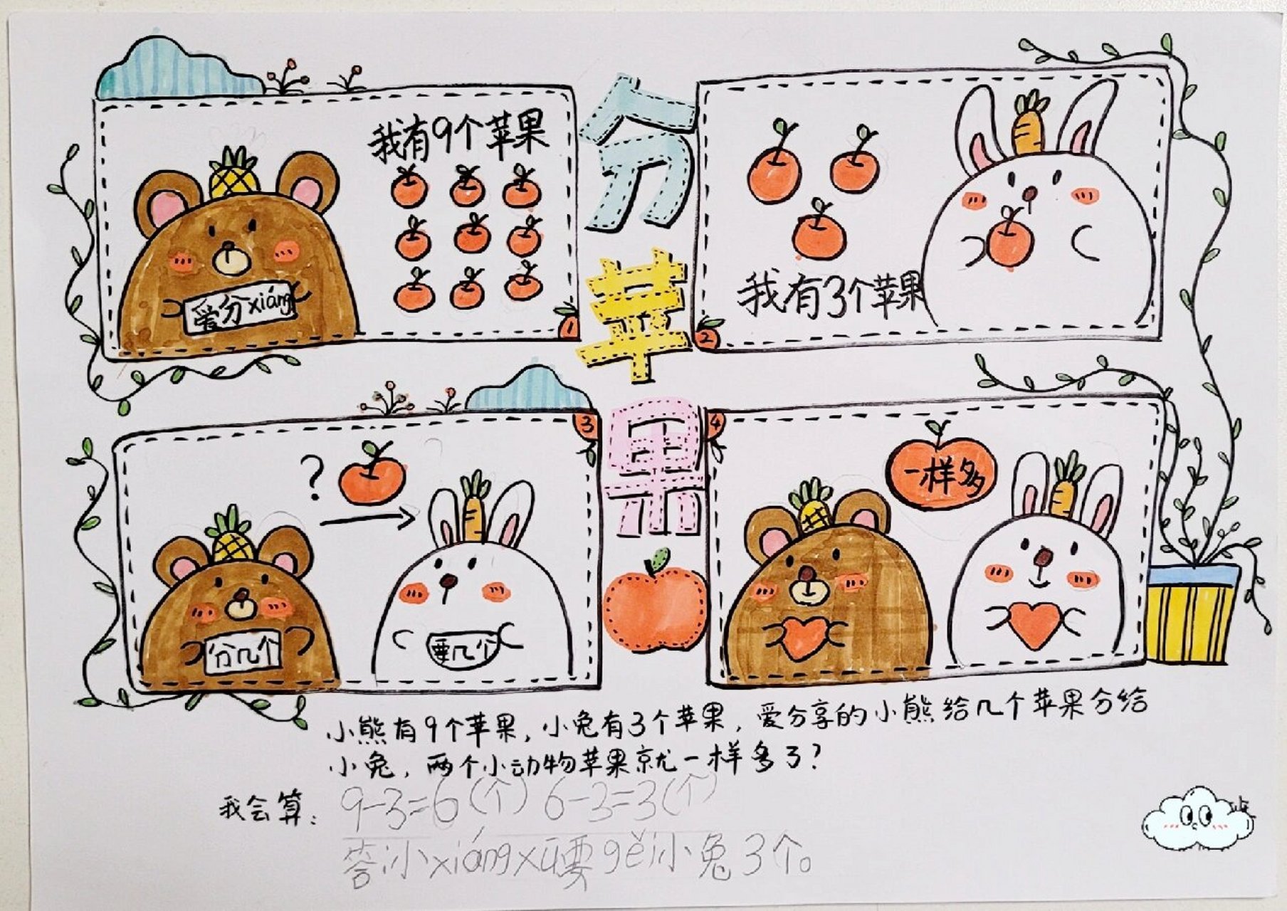 分苹果 一年级数学连环画 四格漫画