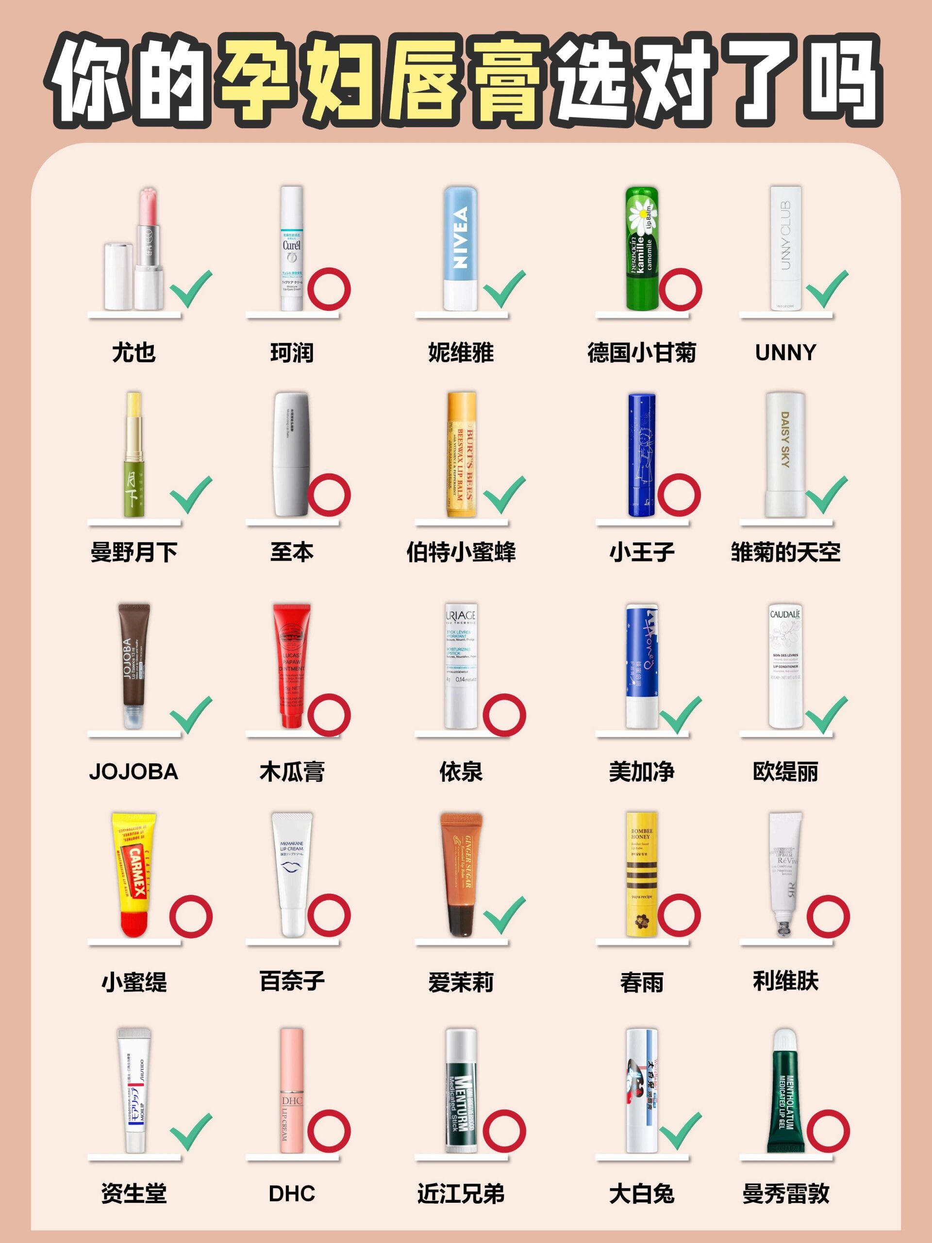 孕妇用哪种润唇膏好(孕妇用哪种润唇膏好呢)