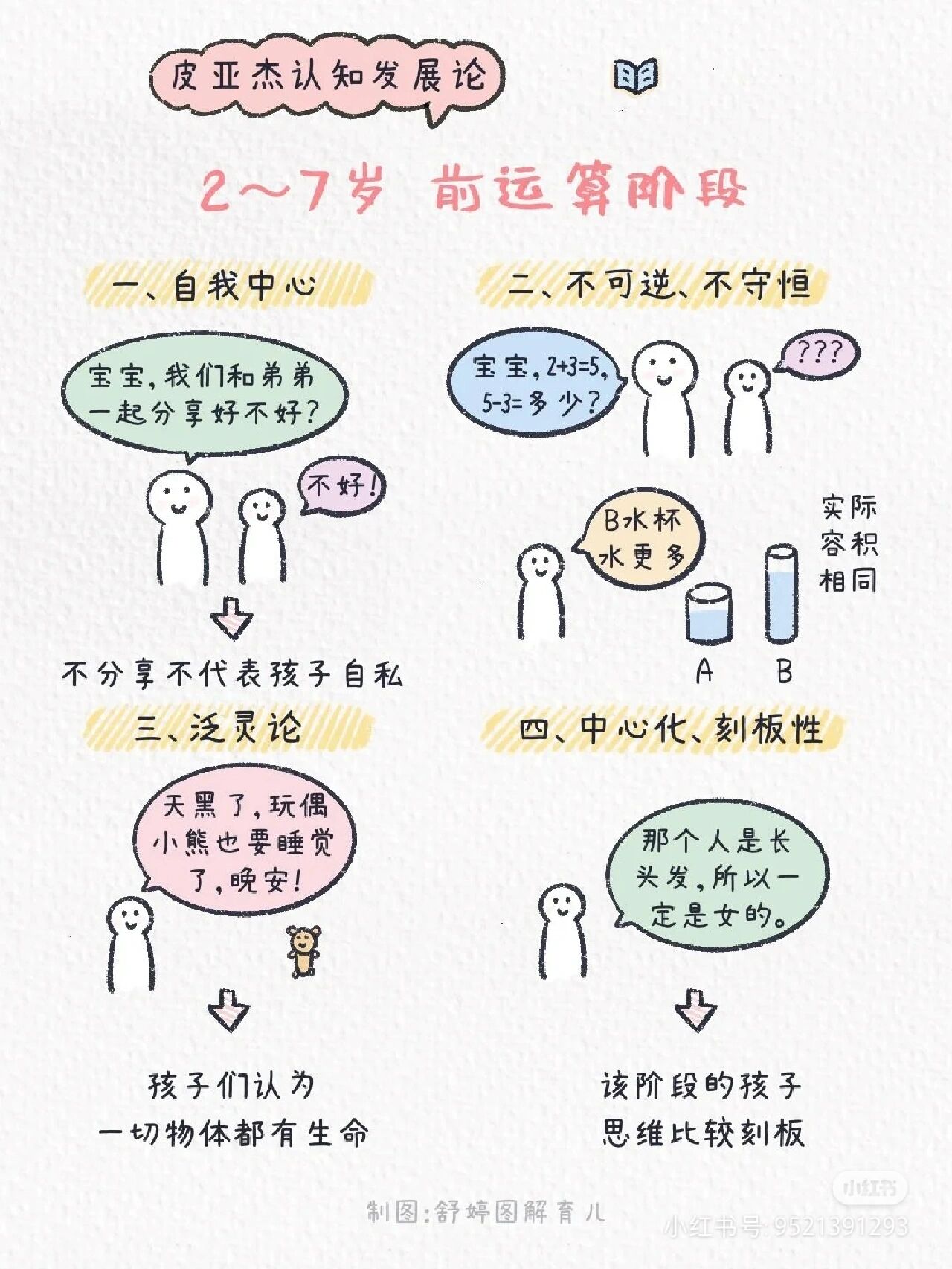 皮亚杰个人简介图片