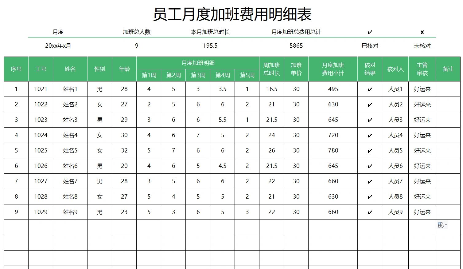 t统计量表图片