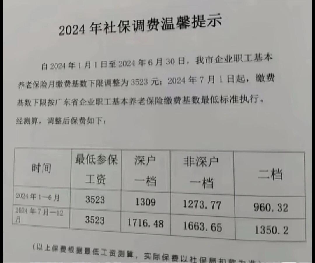 2024深圳一档二档社保调费