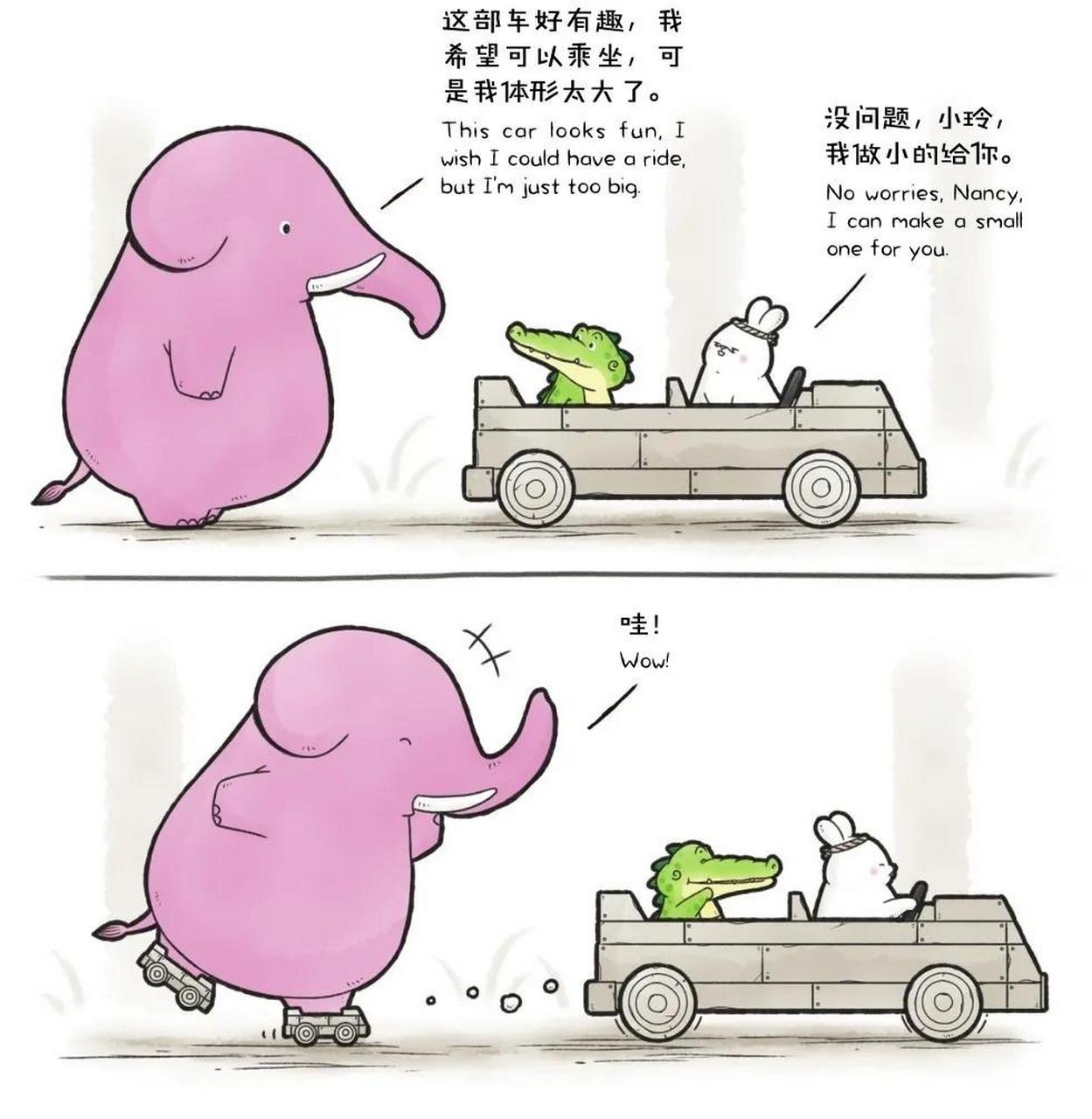 换个角度看问题,有时候就很容易解决.  大即是小,小即是大!