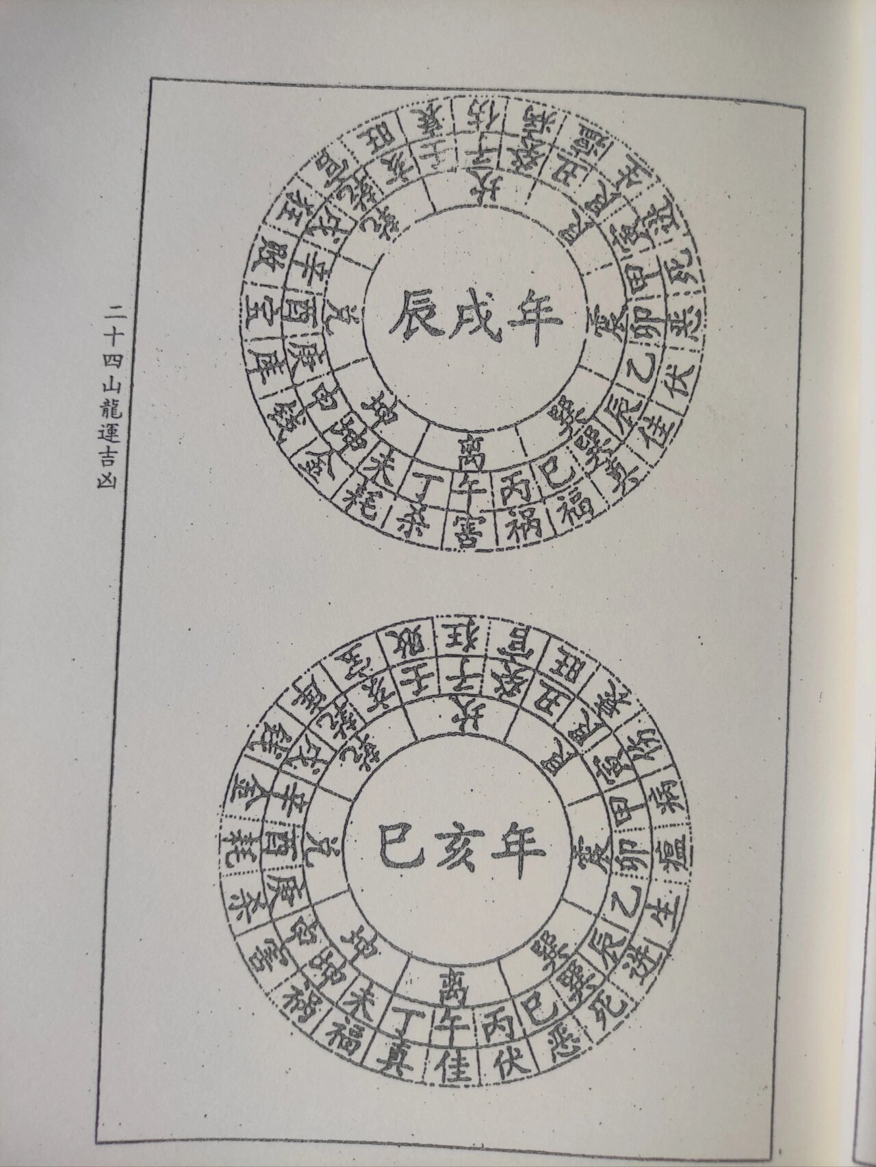 二十四山向水口吉凶图图片