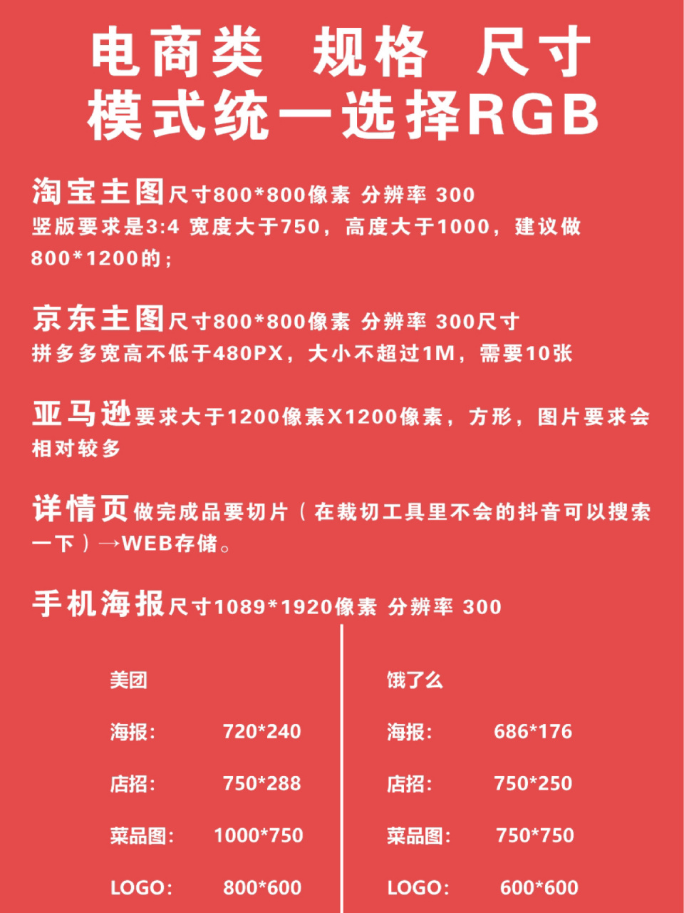 电商类 各平台做图尺寸 美工做图必备 赶快收藏!