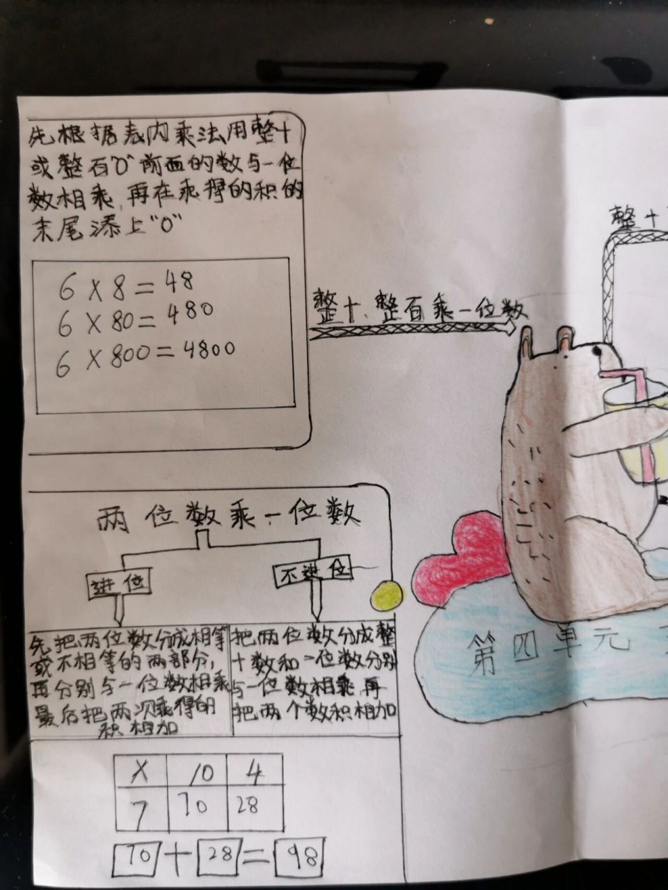 三年级数学四单元思维导图