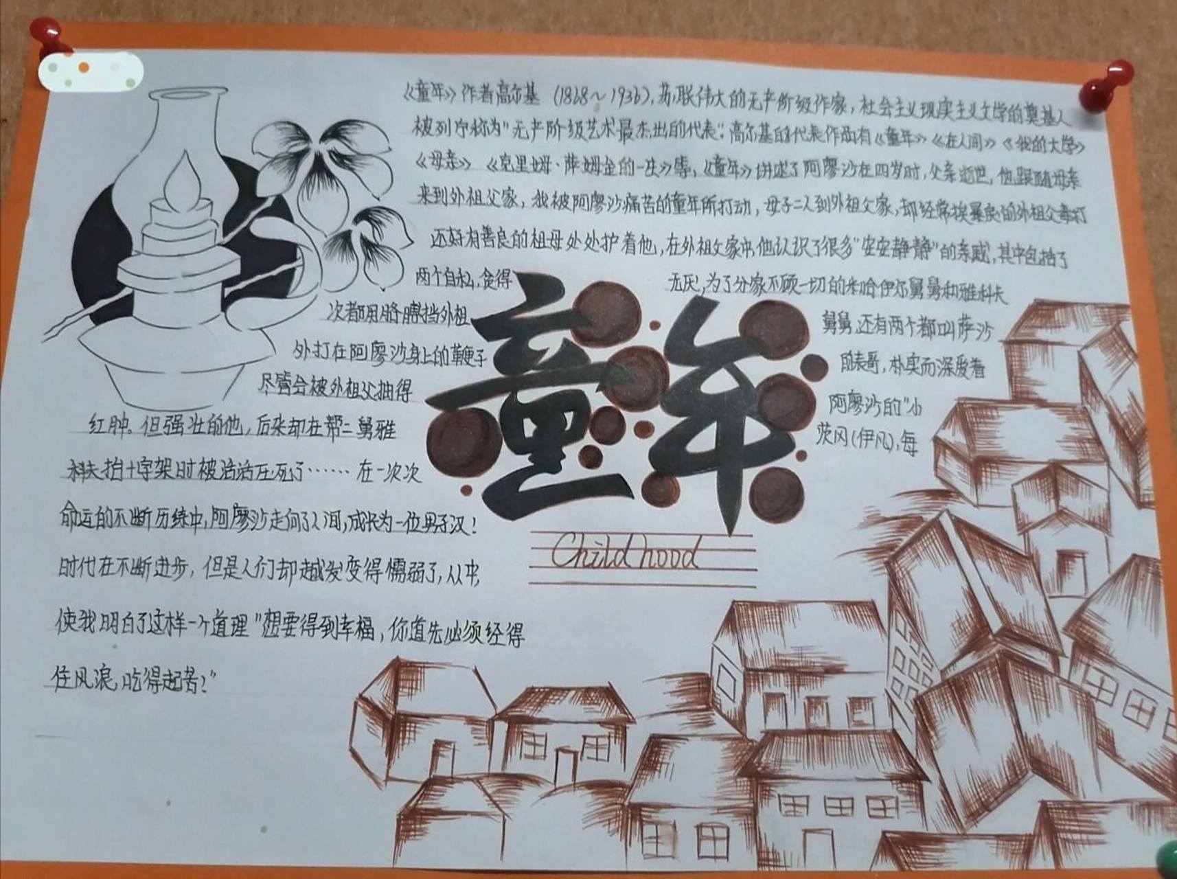 《童年》手抄报 完整图哟!