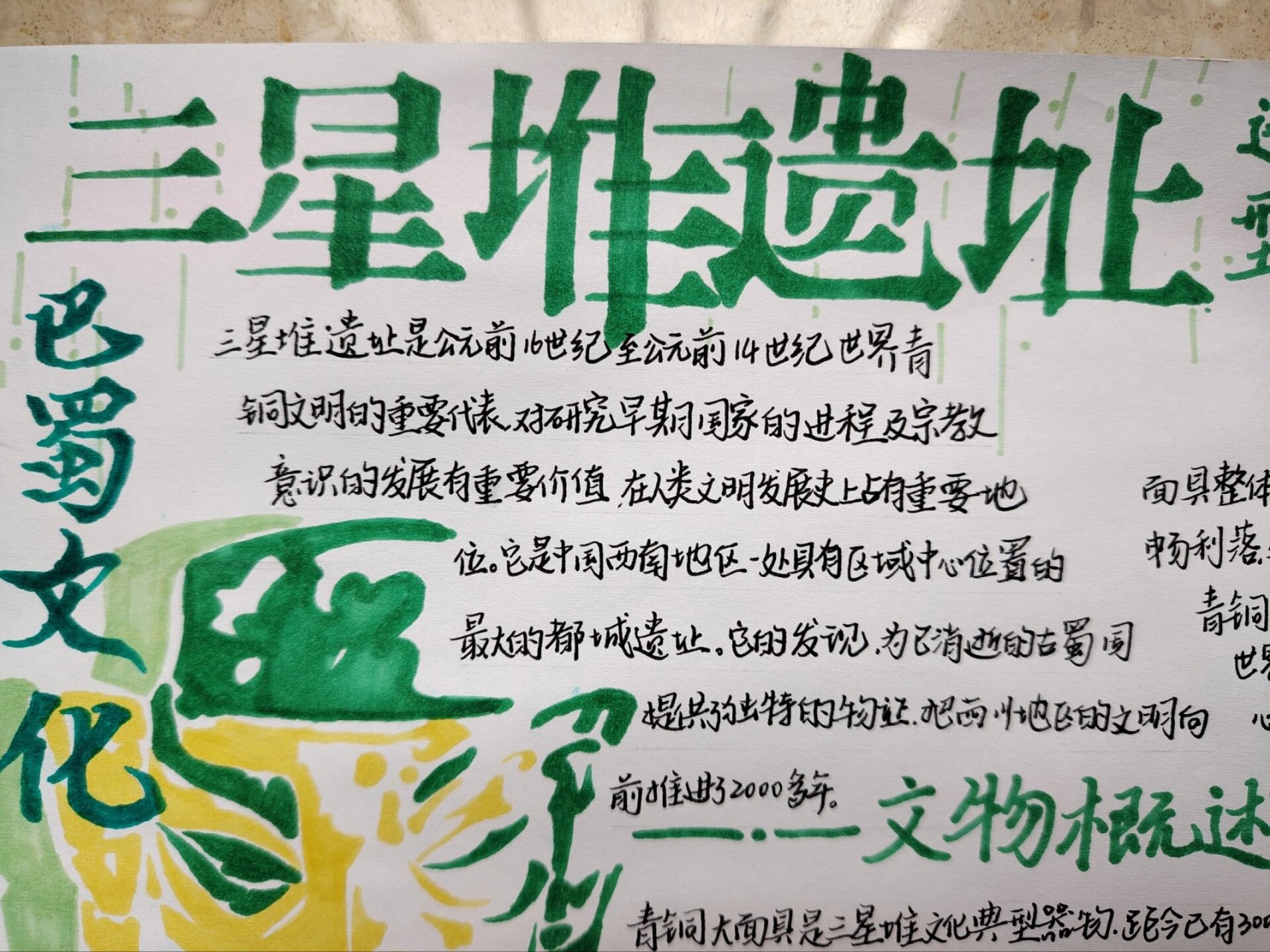 手抄报系列之三星堆遗址 内容包括: 三星堆遗址简介 三星堆青铜大面具