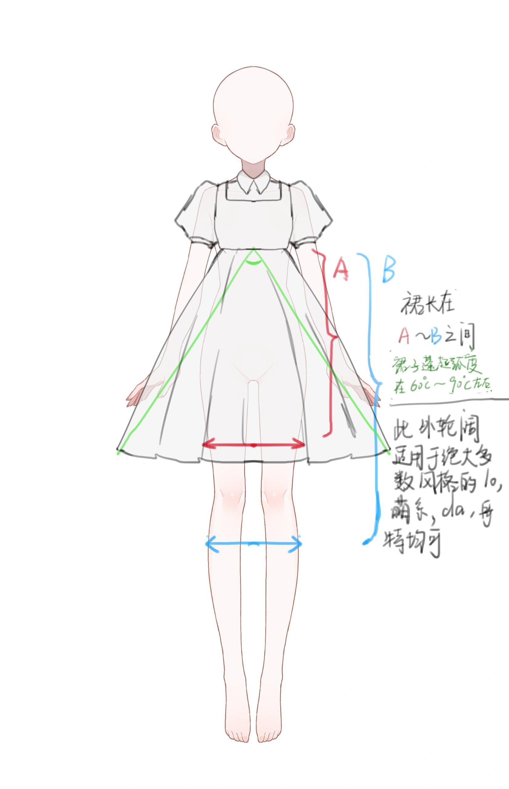 lo裙的裙摆蓬起弧度和裙长的研究