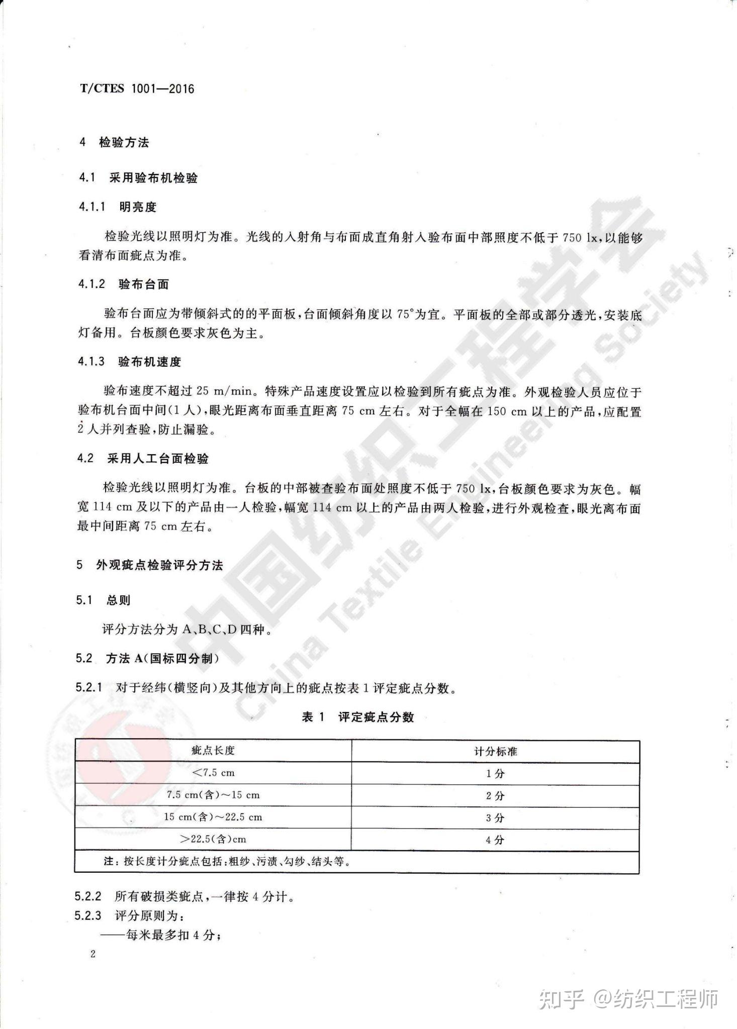 哪些面料疵点该扣四分