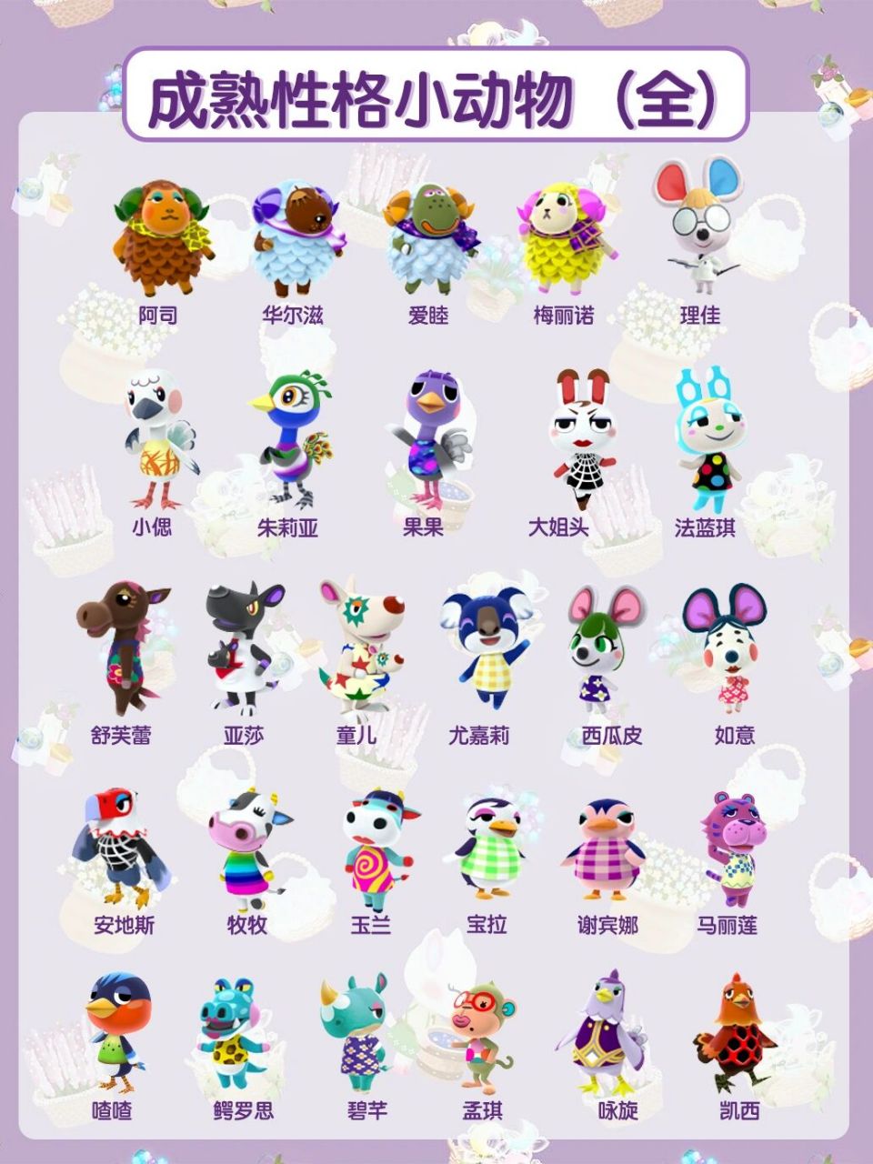 动森成熟性格小动物图鉴|全 成熟性格小动物整理完毕成熟性格有好多