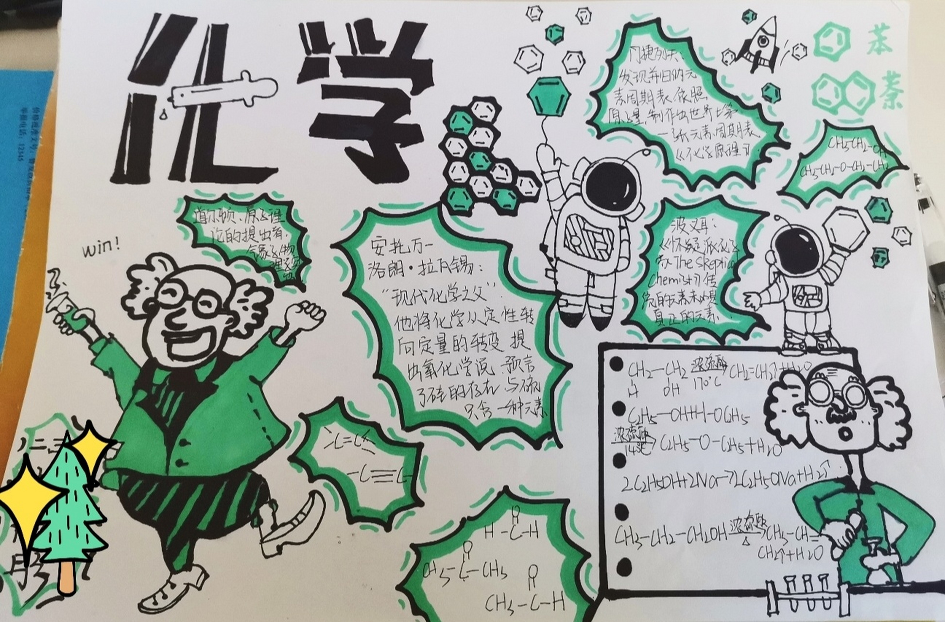 化学手抄报,仅供参考 超爱简笔画,希望可以帮到你们