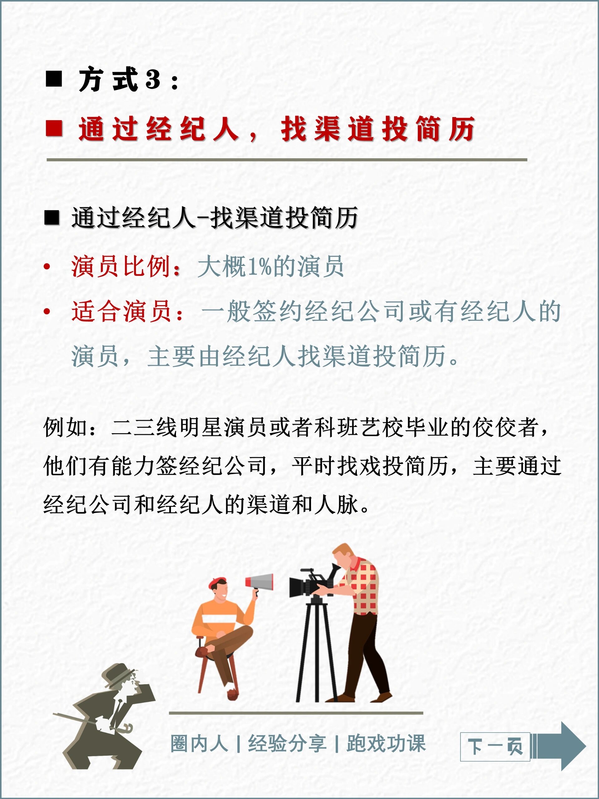 普通人接戏当演员《平时投简历六种方式》