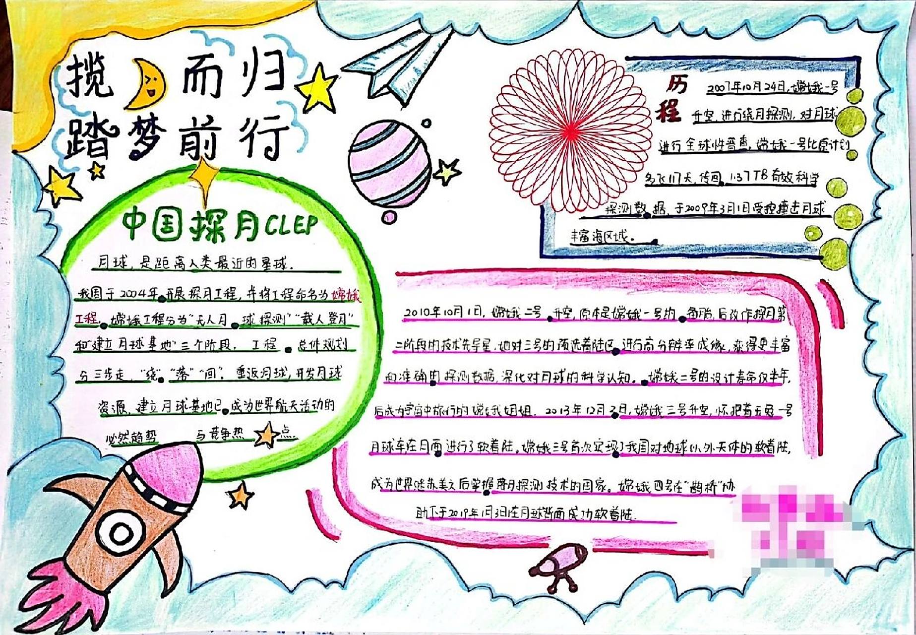 我国太空探索手抄报《揽月而归,踏梦前行》