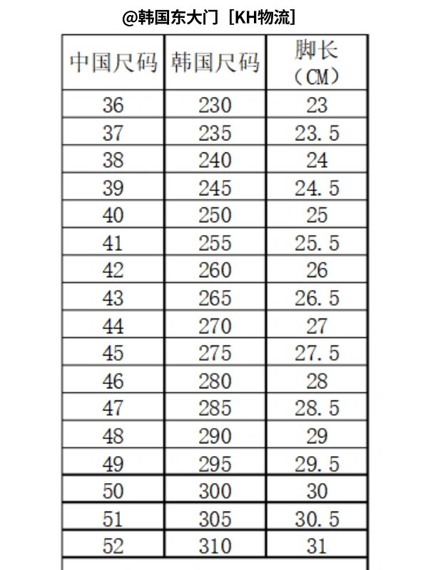 韩国鞋码与中国鞋码对照表