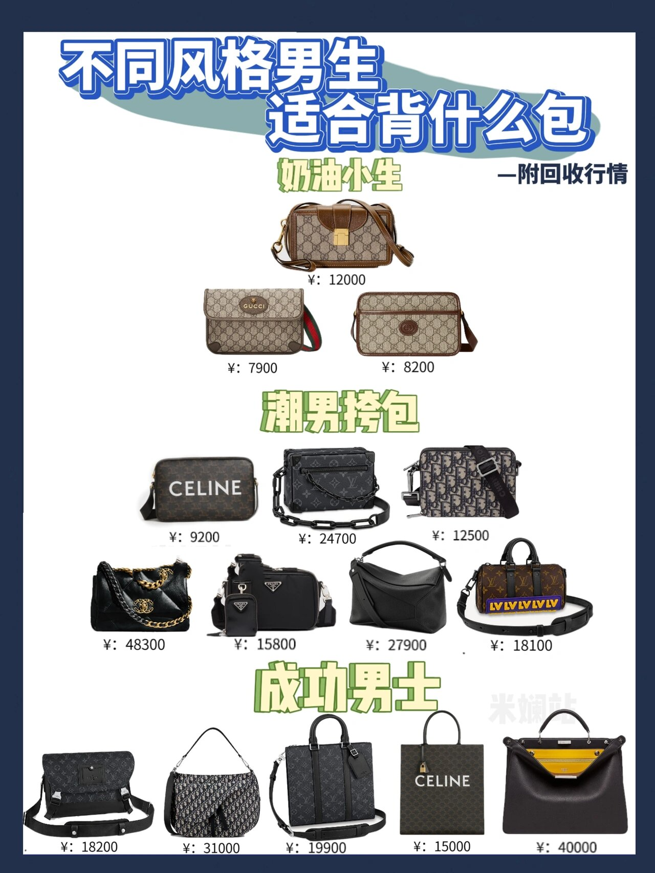 不同风格男生背什么包  — —男包推荐 古驰 古驰近几年的设计非常