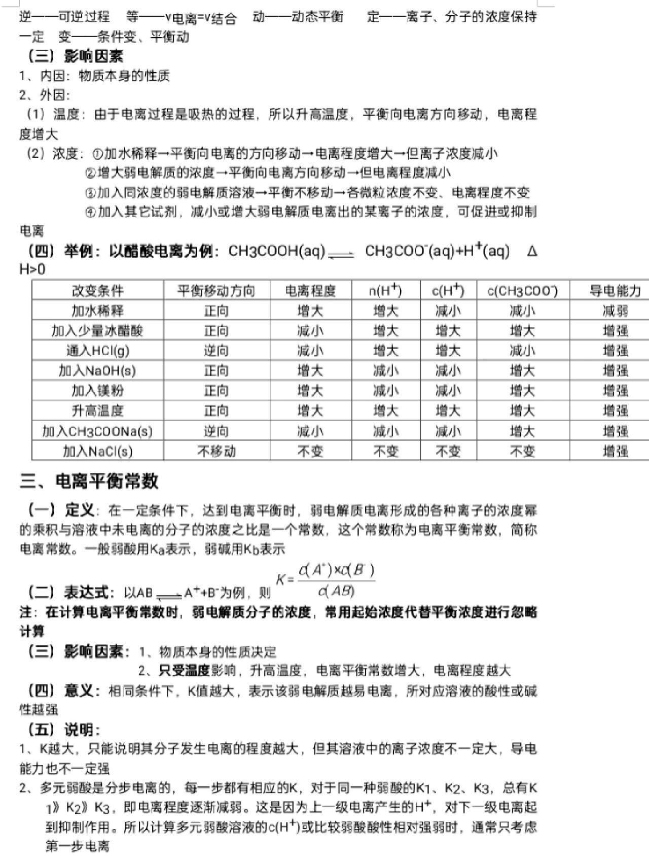 电离能大小比较规律图片