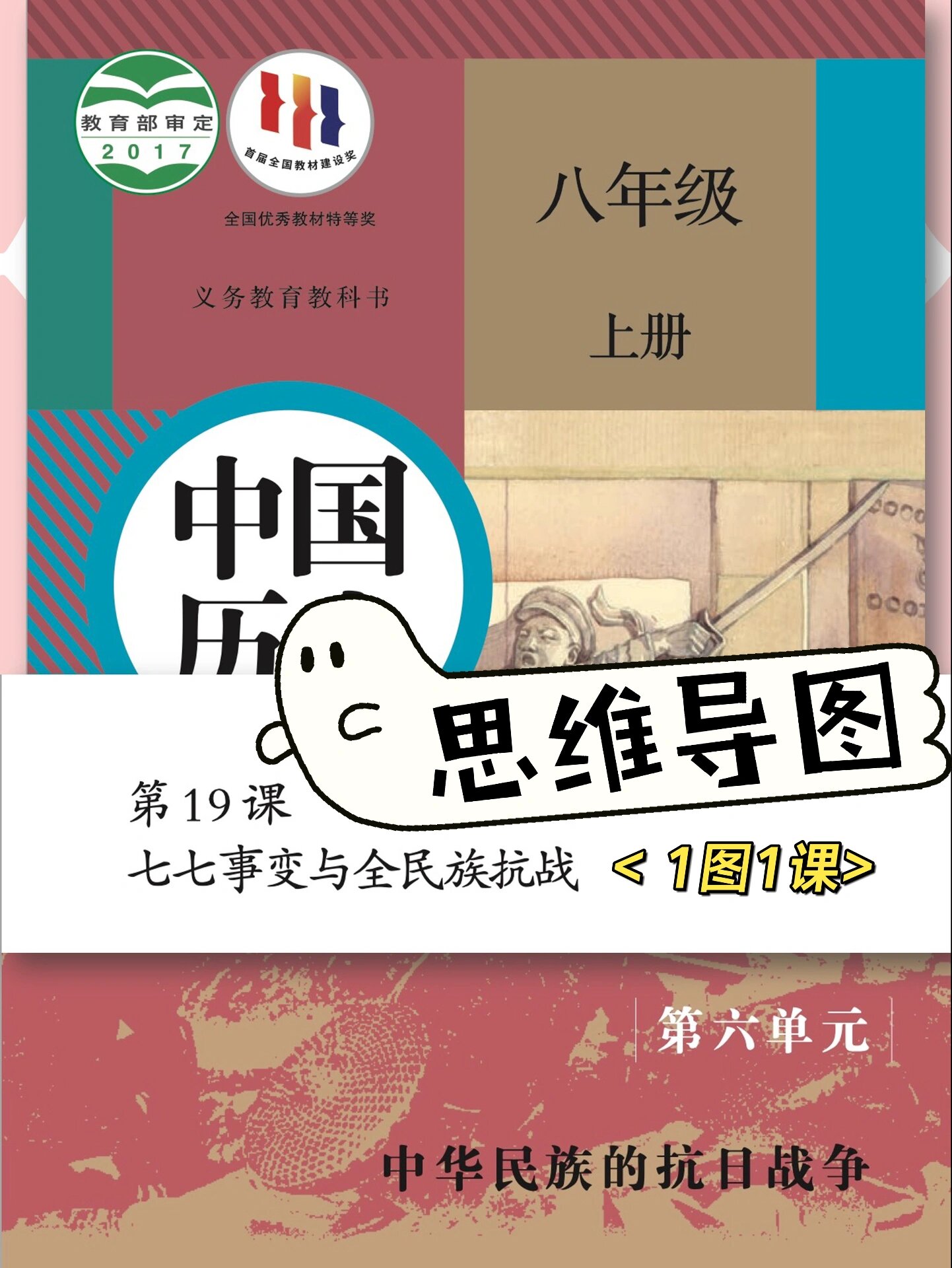 【思维导图】第19课七七事变与全民族抗战