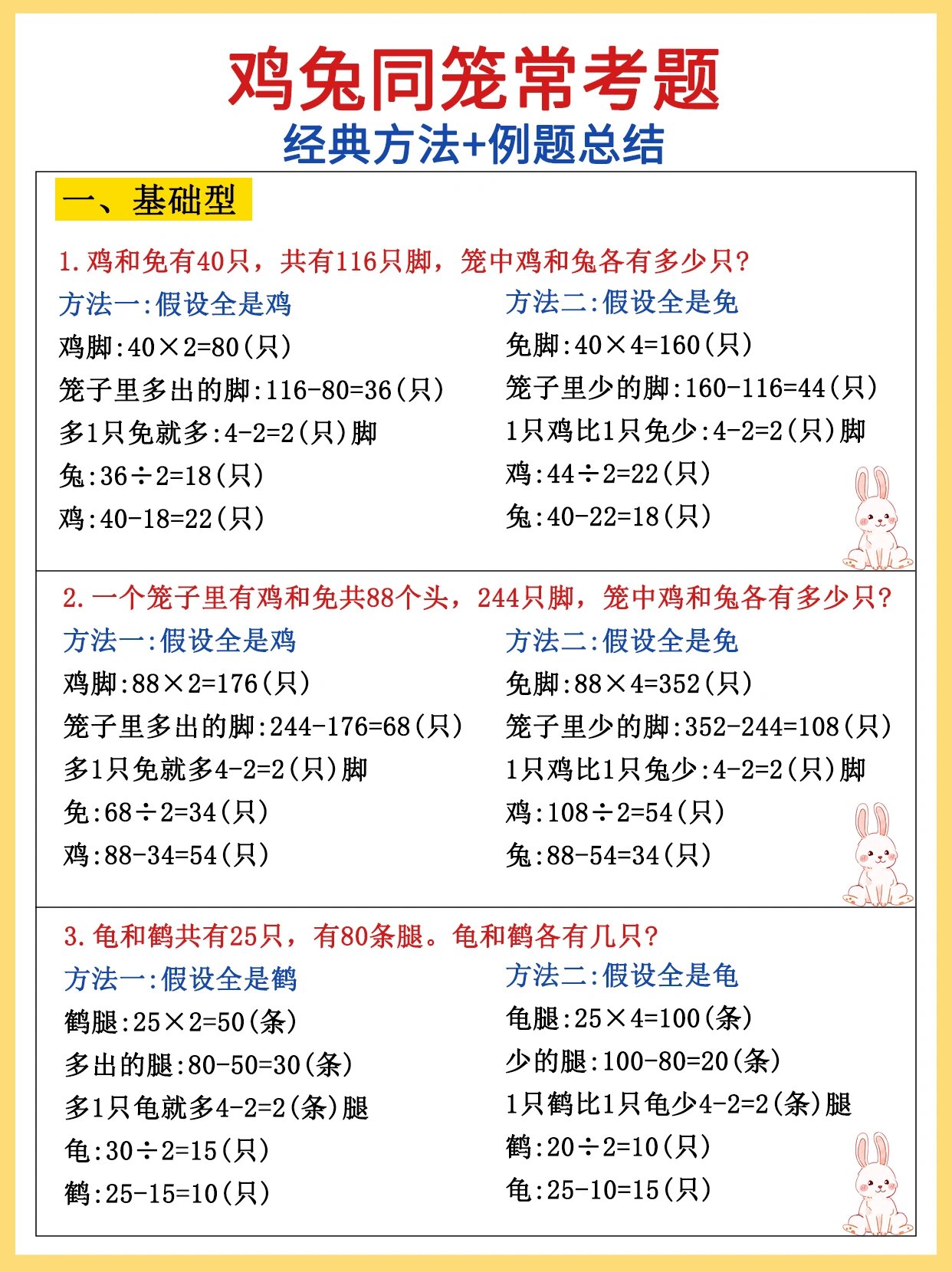 50道鸡兔同笼及答案图片