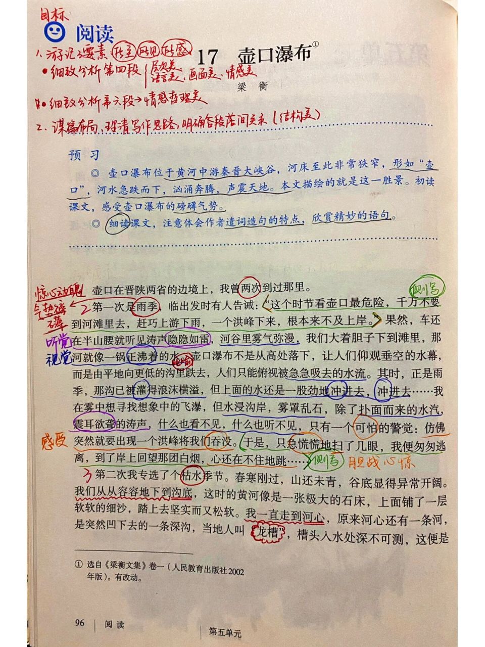 笔记分享 | 壶口瀑布 目标明确★整体感知——所至所见所感★细读精研