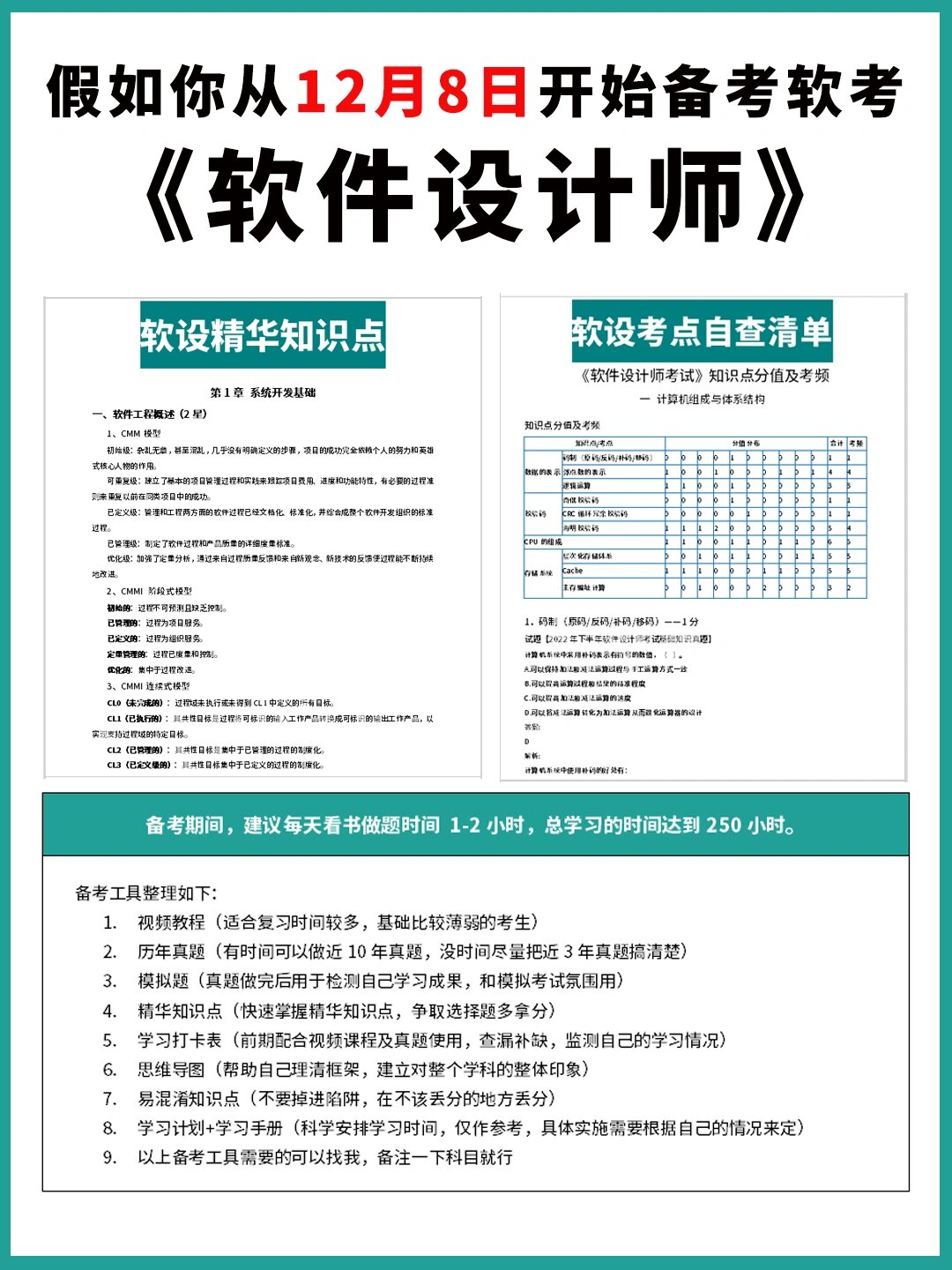 2024软考中级软件设计师详细备考攻略 备考工具0015都给你们准备