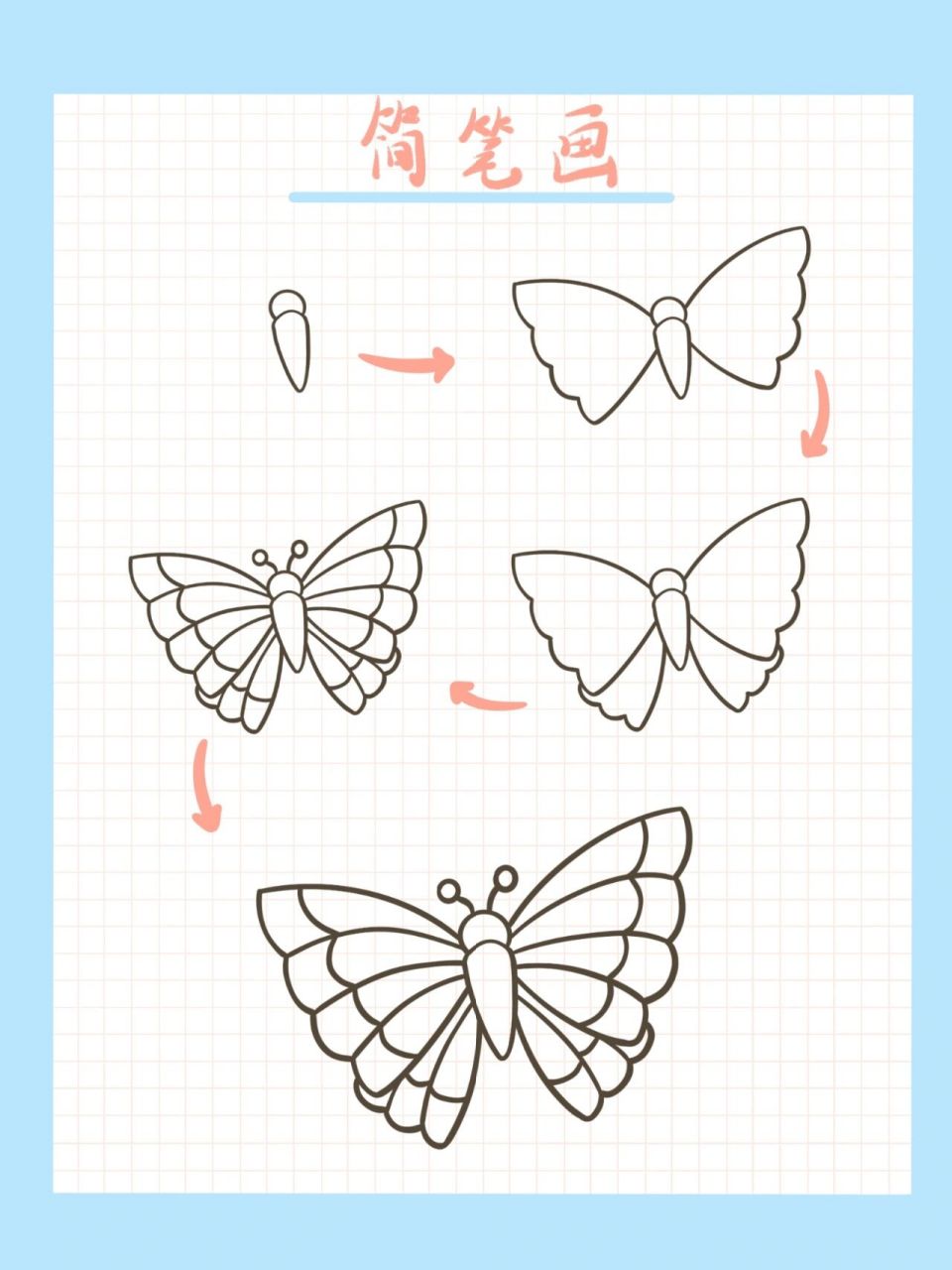 蝴蝶简笔画