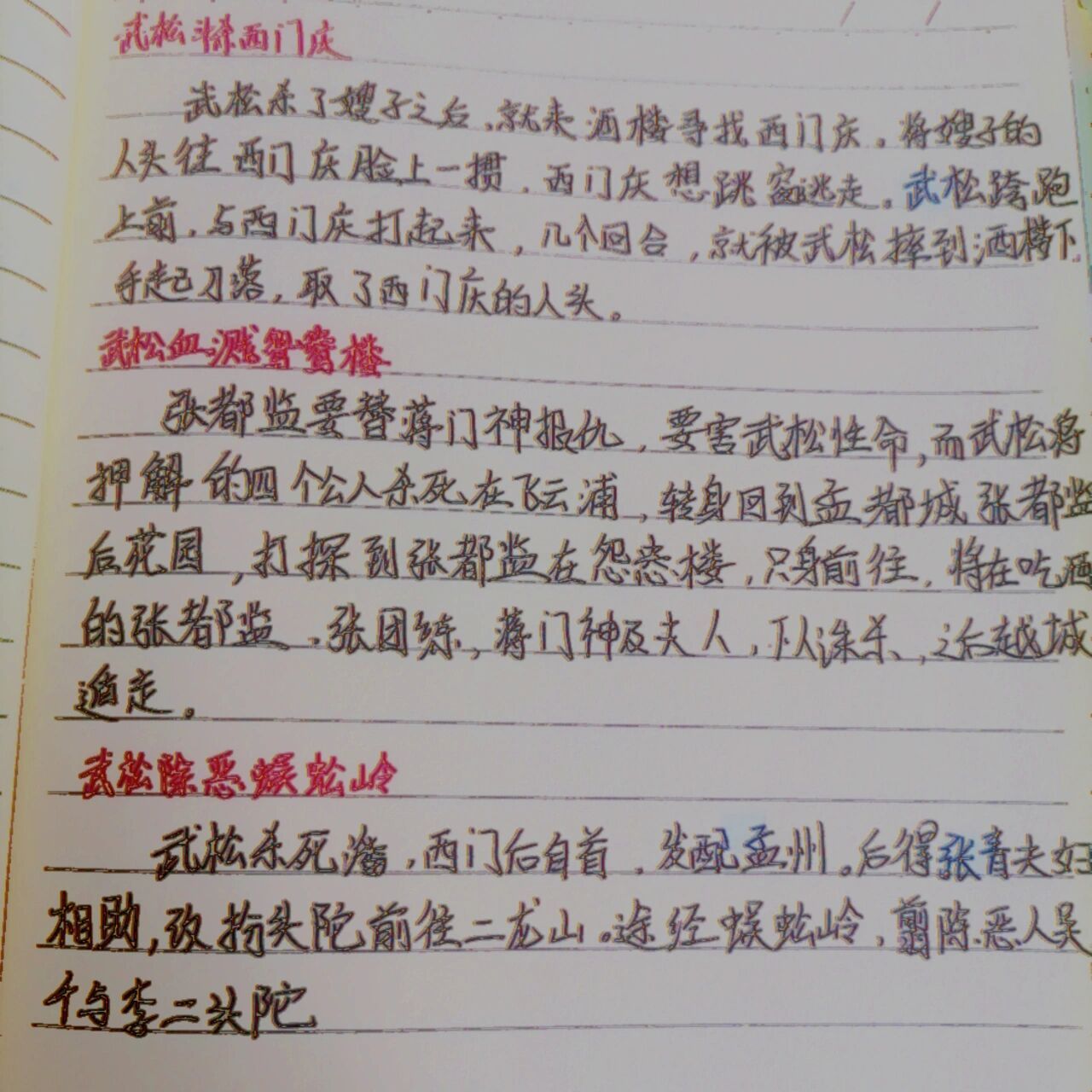 《水浒传》武松经典情节(字丑,物喷)