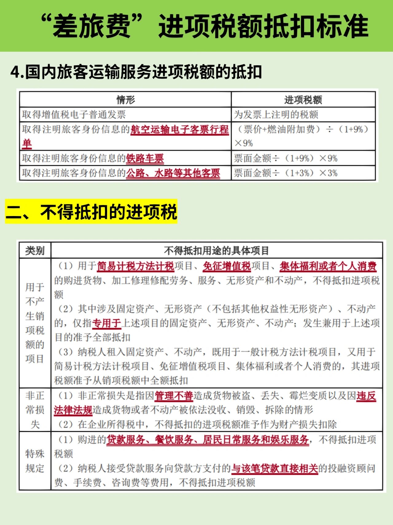 差旅费报销抵扣978种规定超全总结73