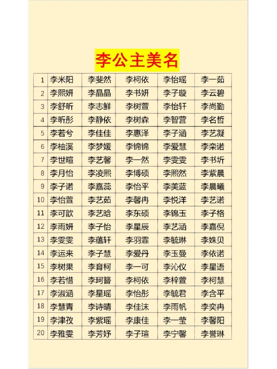 李姓好听的女孩名 李姓好听的女孩名