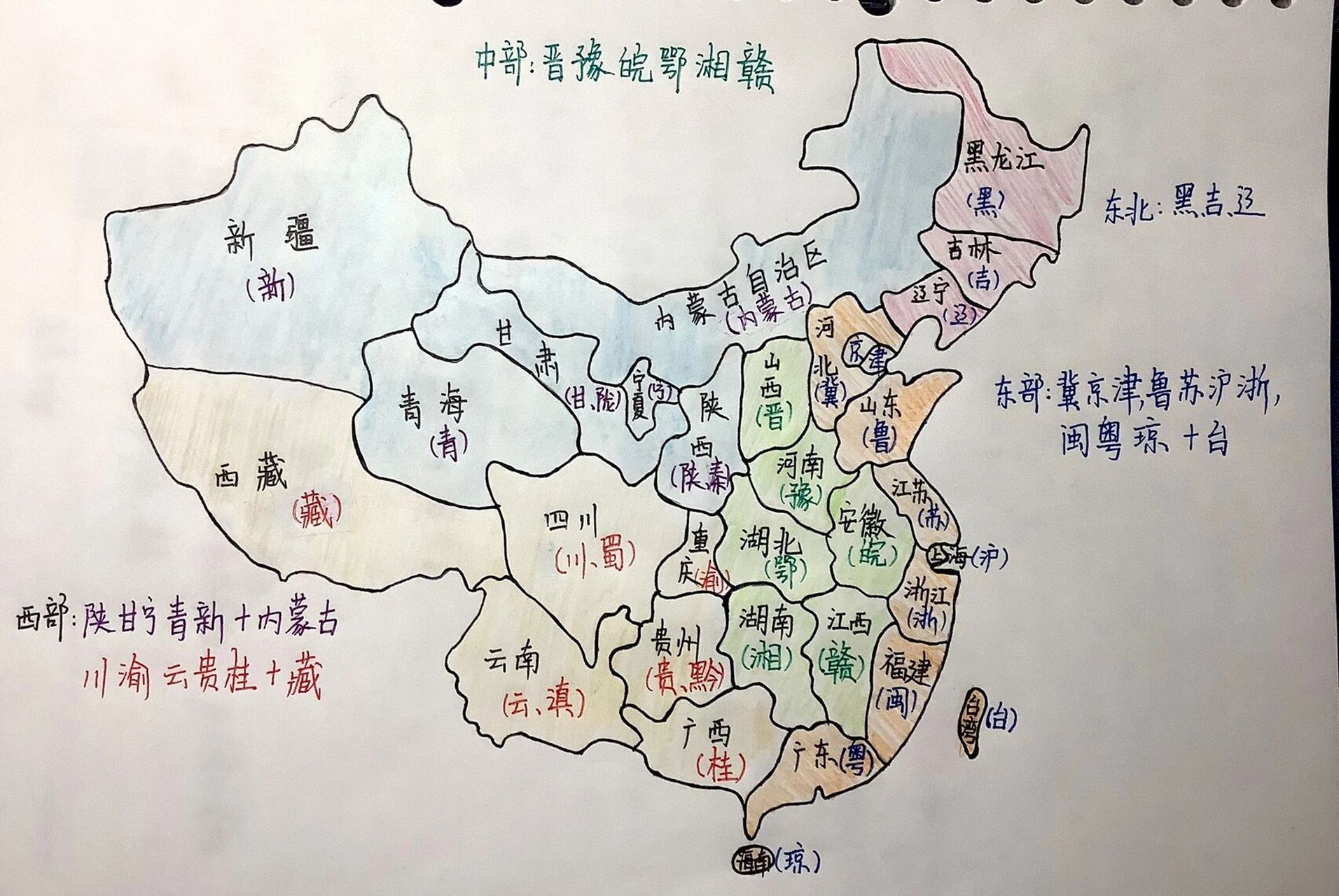 中国地理要素图手绘图片