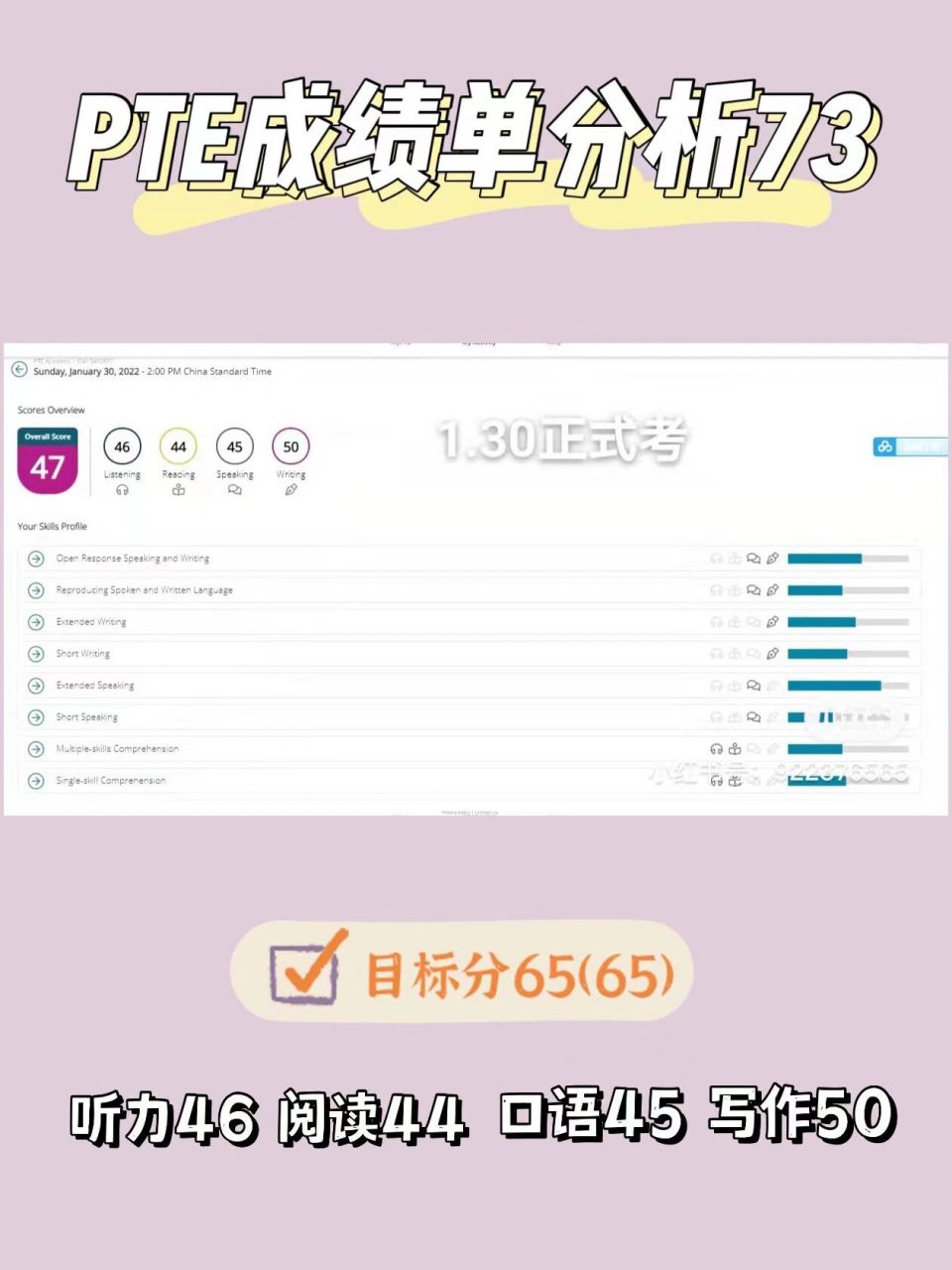 pte成绩单分析 | 目标65(65),差18分 96分数情况 l46-r44-s45-w50
