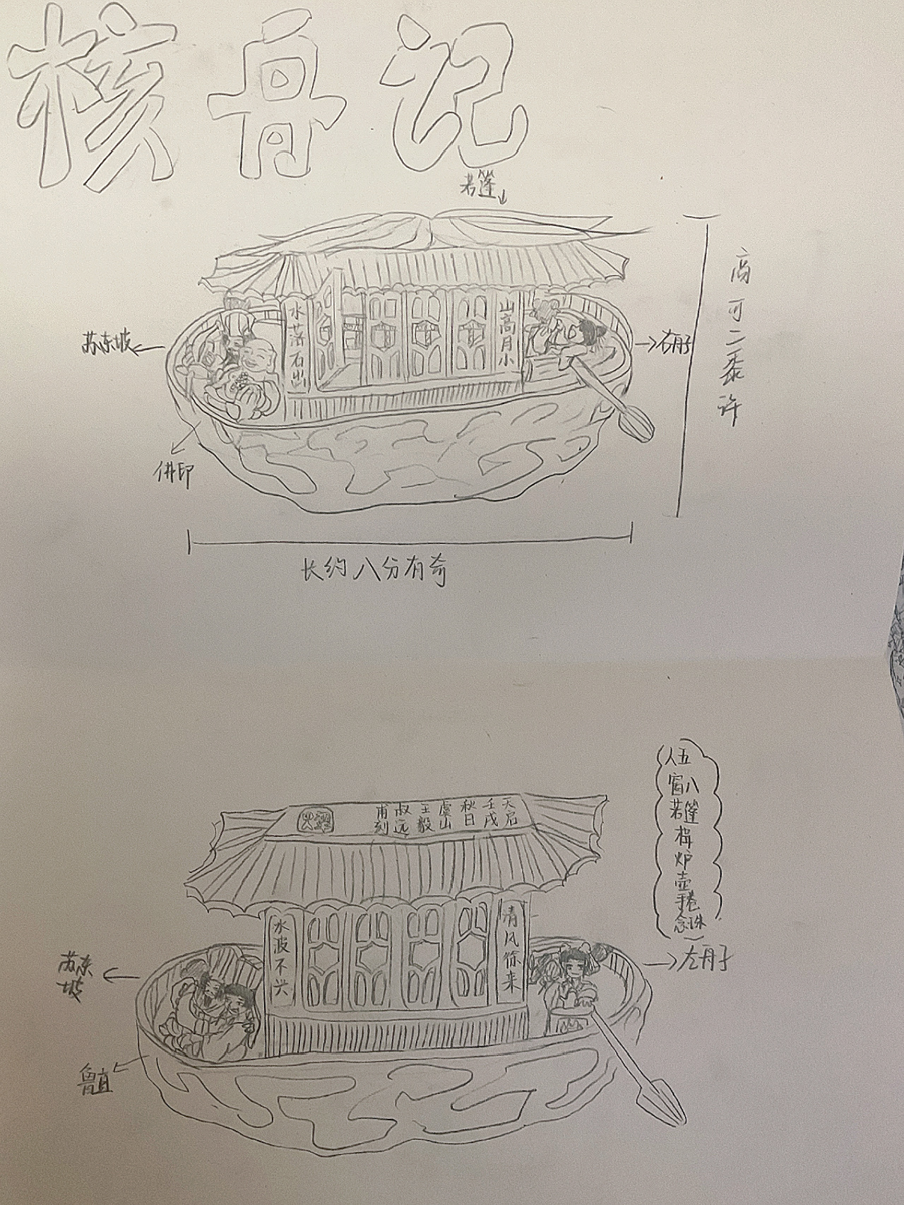 核舟记绘画简笔画图片