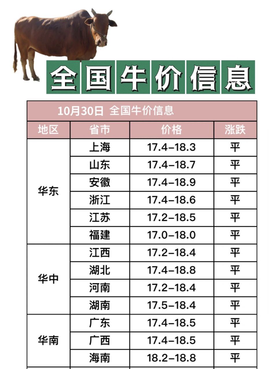 洪武通宝牧牛图价格表图片