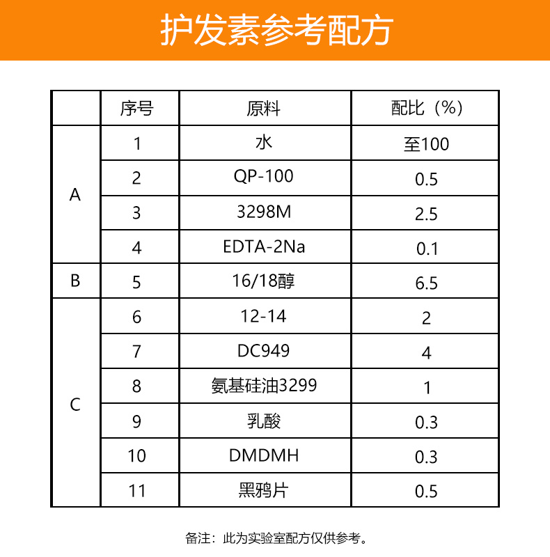 护发素参考配方分享 操作步骤 1