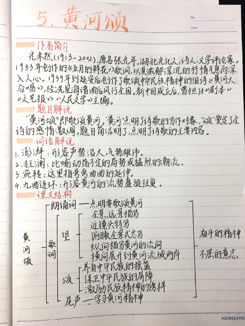 2023# #学习# #七下语文笔记# #笔记# #黄河颂笔记# #七下语文