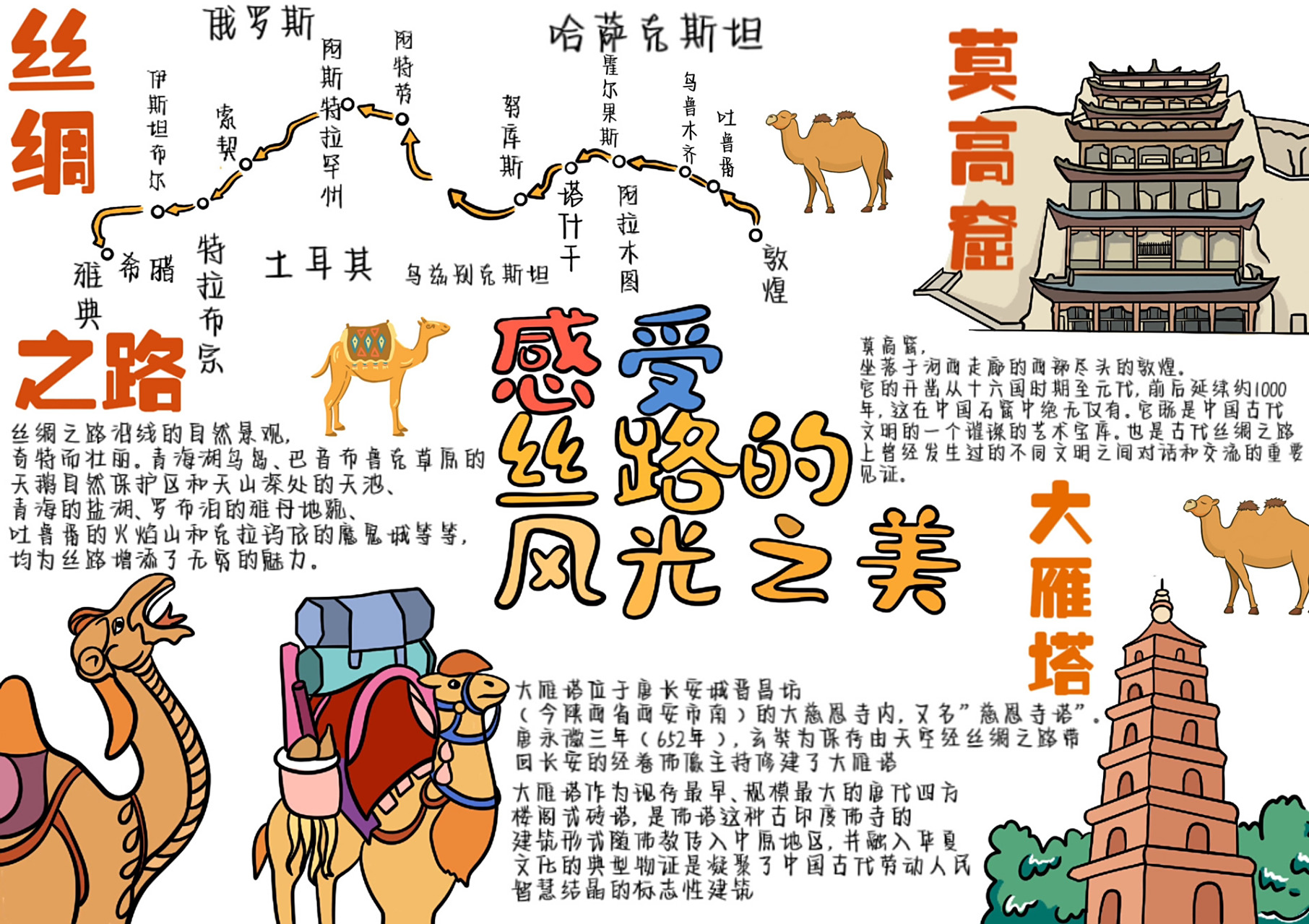 电子小报|丝绸之路     	 还在画画哦