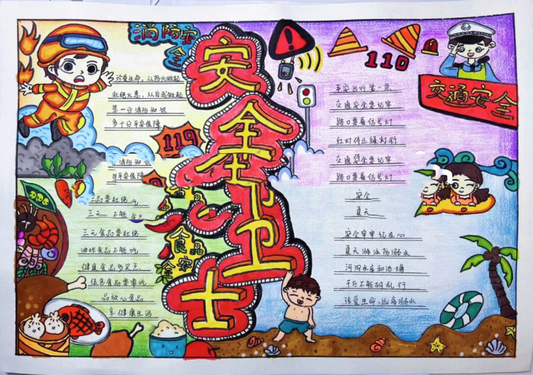 安全类手抄报 各种主题手抄报约画稿