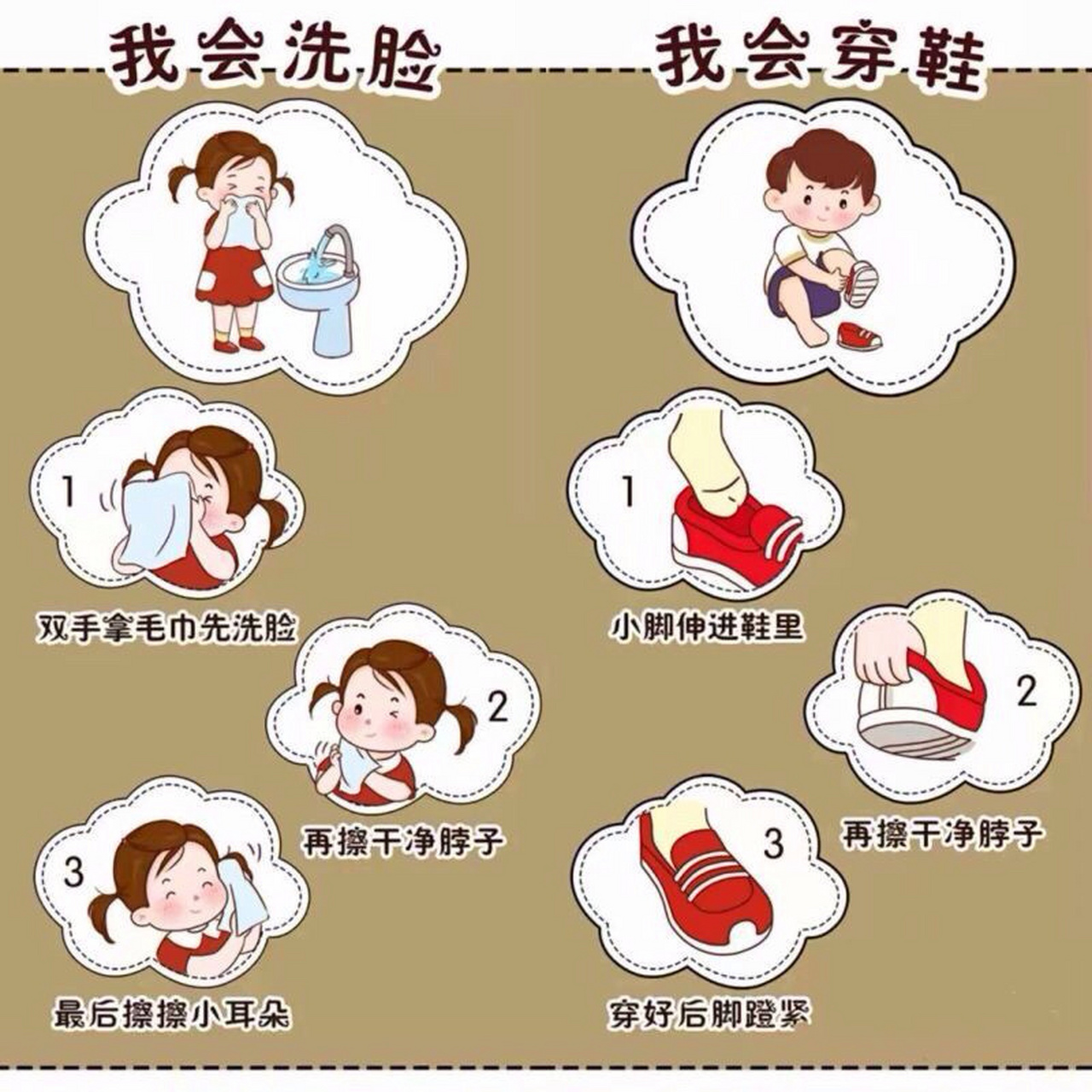 幼儿园 我会洗脸 会穿鞋环创素材 幼儿园生活自理能力培养94 我会