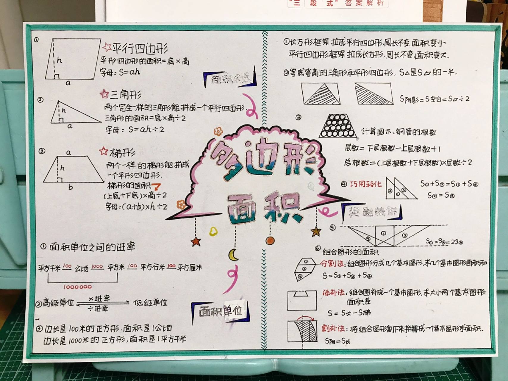 多边形面积手抄报