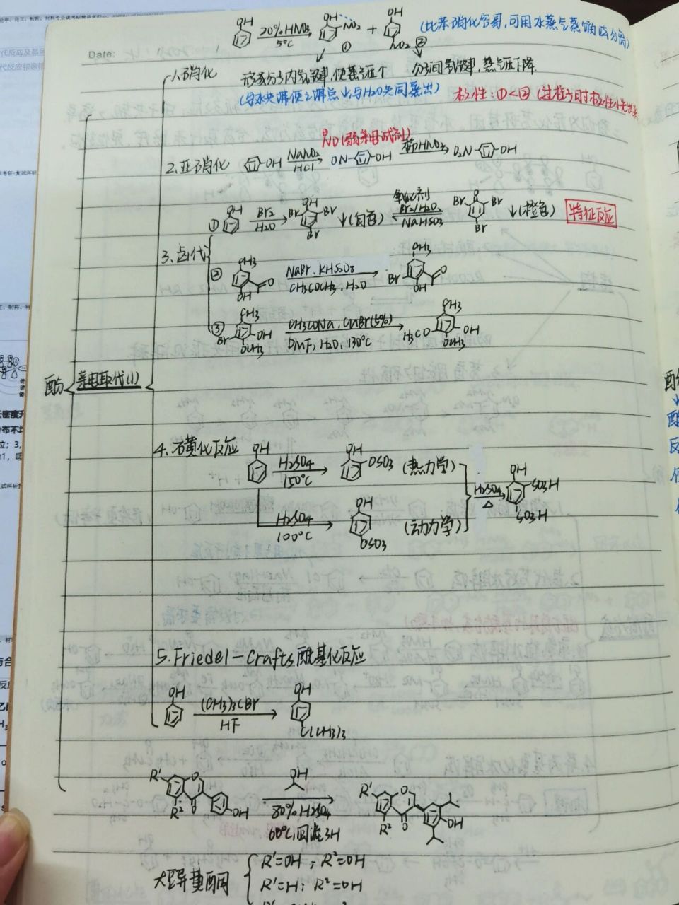 有机化学思维导图第十二章 这一章讲酚,芳香胺,杂环.