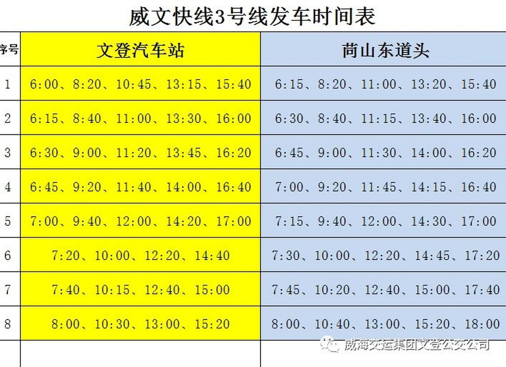 威文快线最新发车时间