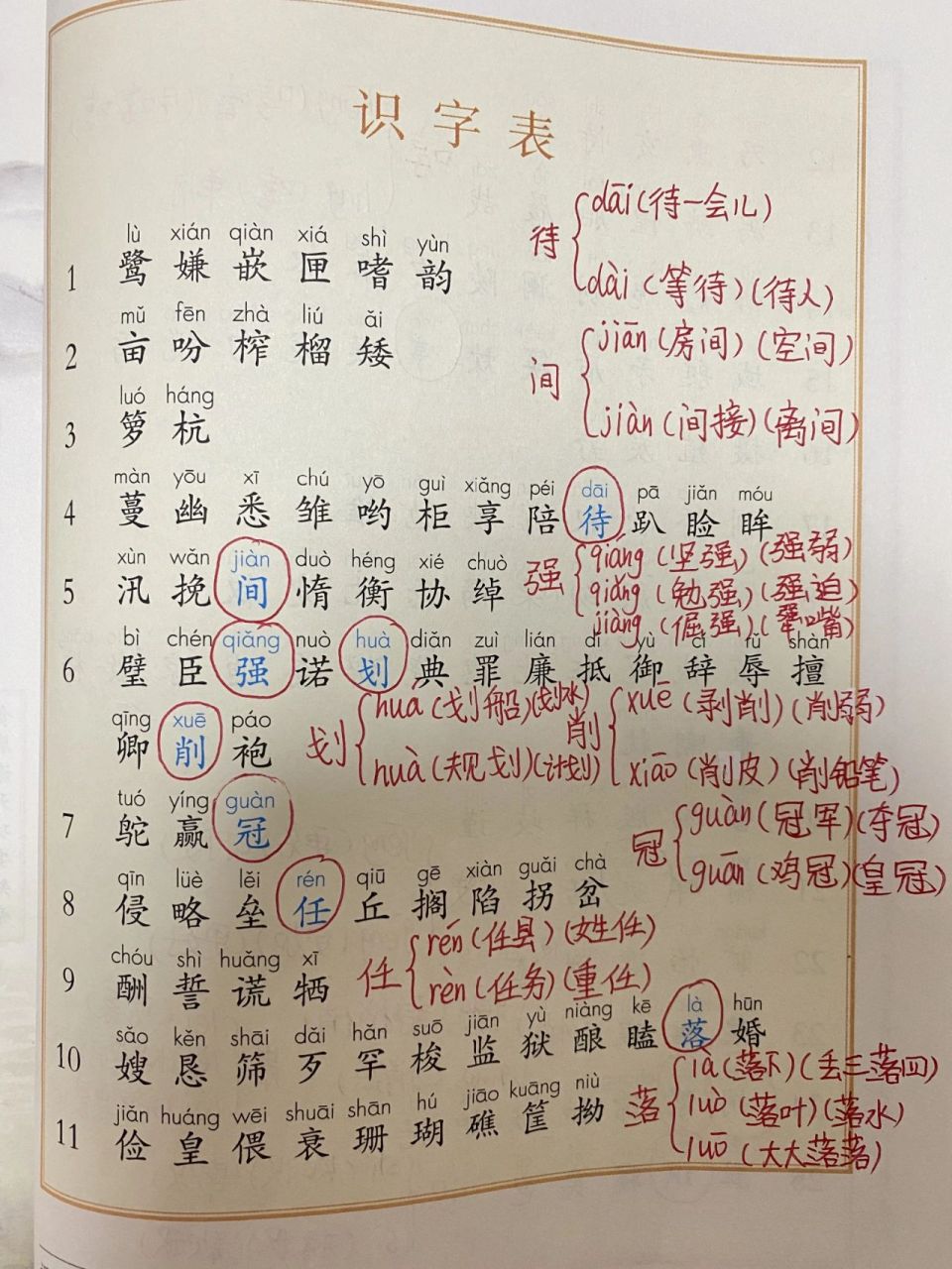五年级上册语文—多音字合集 本册出现的多音字,已经整理好了,大家