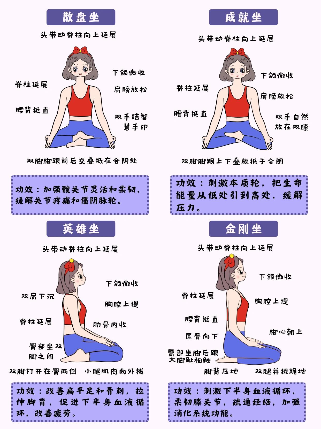 11种瑜伽坐姿全解97再也不怕搞混了75 瑜伽坐姿傻傻搞不清楚?