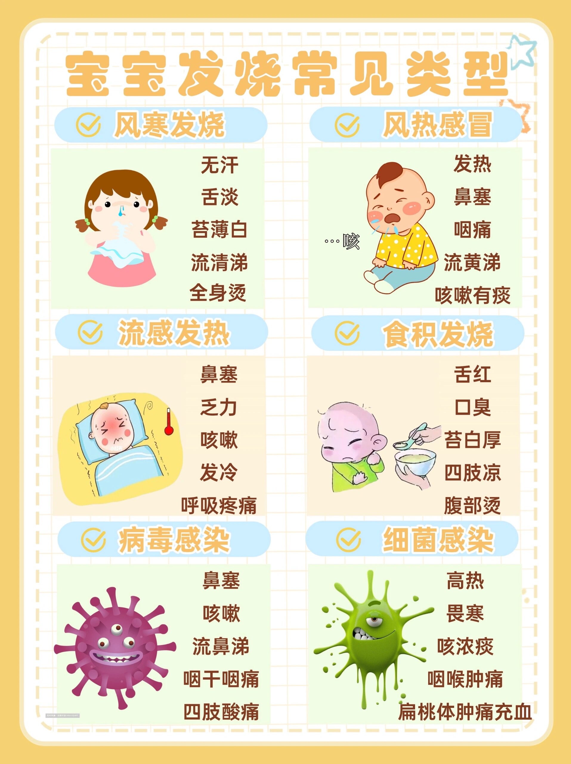 发热只是症状不是疾病是身体对抗感染的一种防御机制