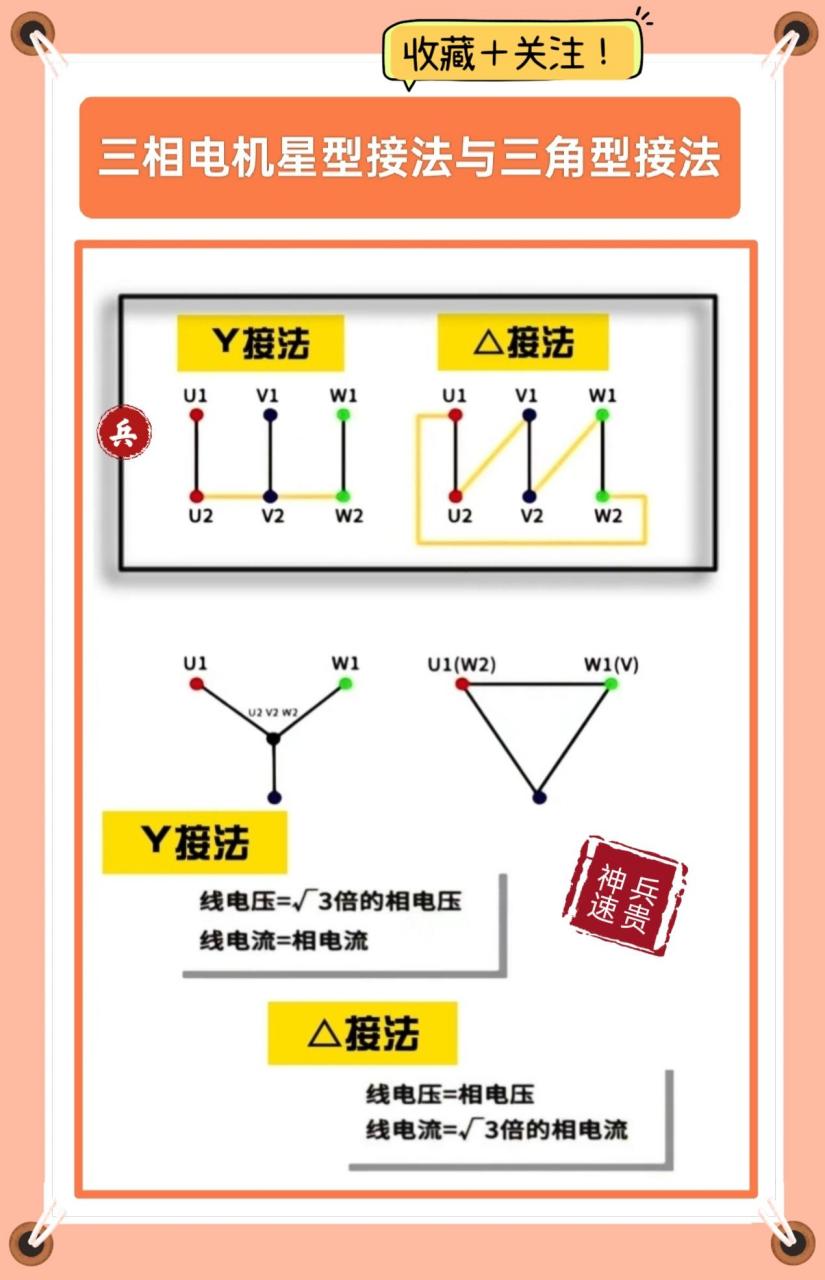 星形接线和角形接线图图片