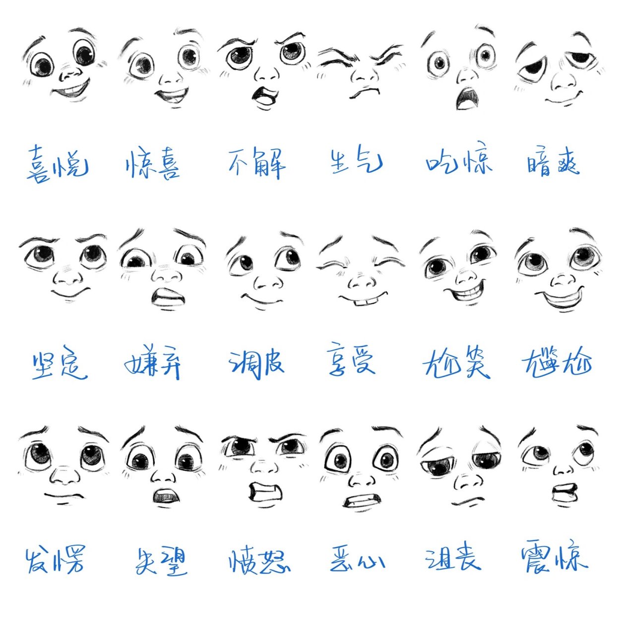 q版人物五官表情画法