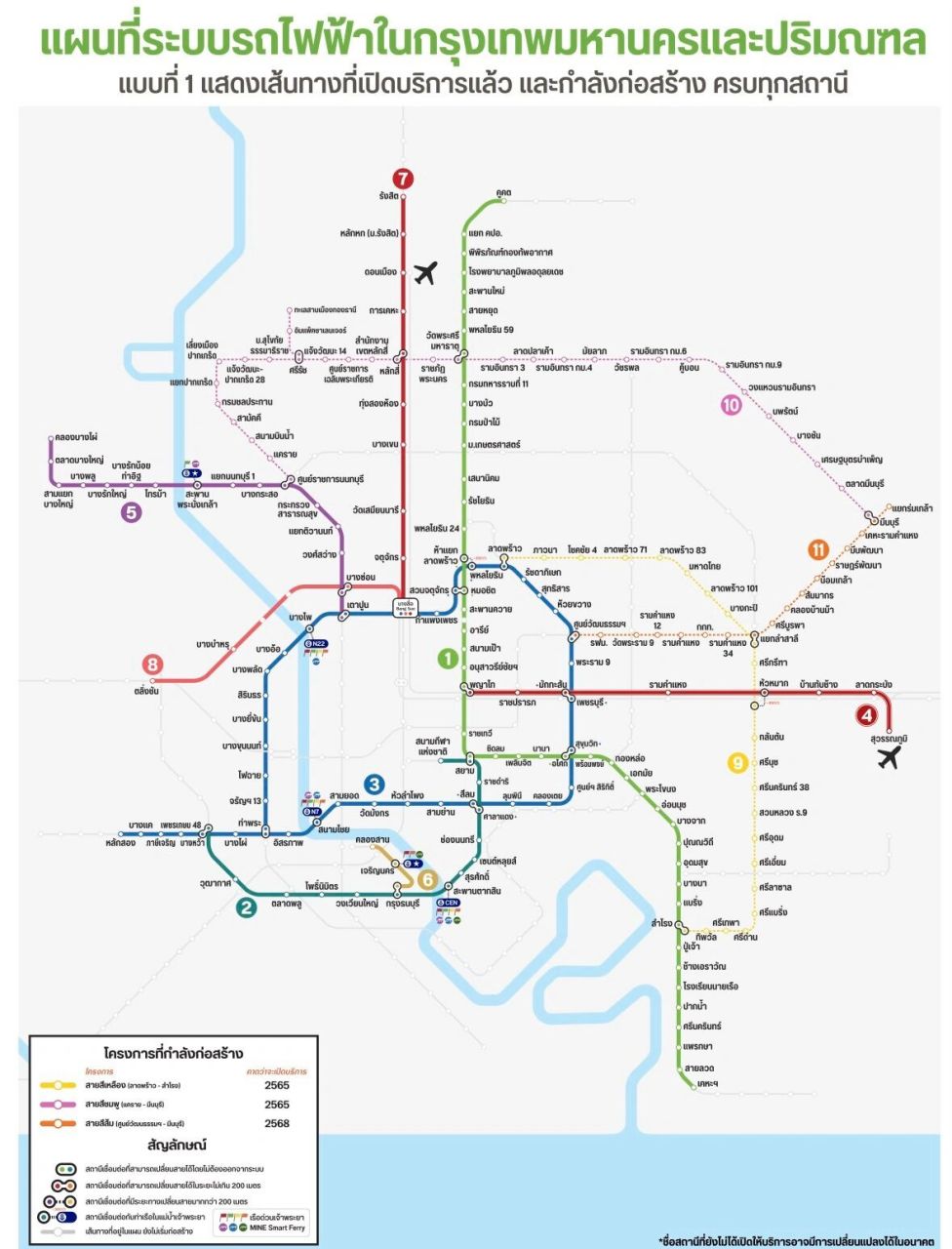 曼谷bts轻轨/mrt地铁站图(最新超清版) 疫情过后你会泰国旅游吗?