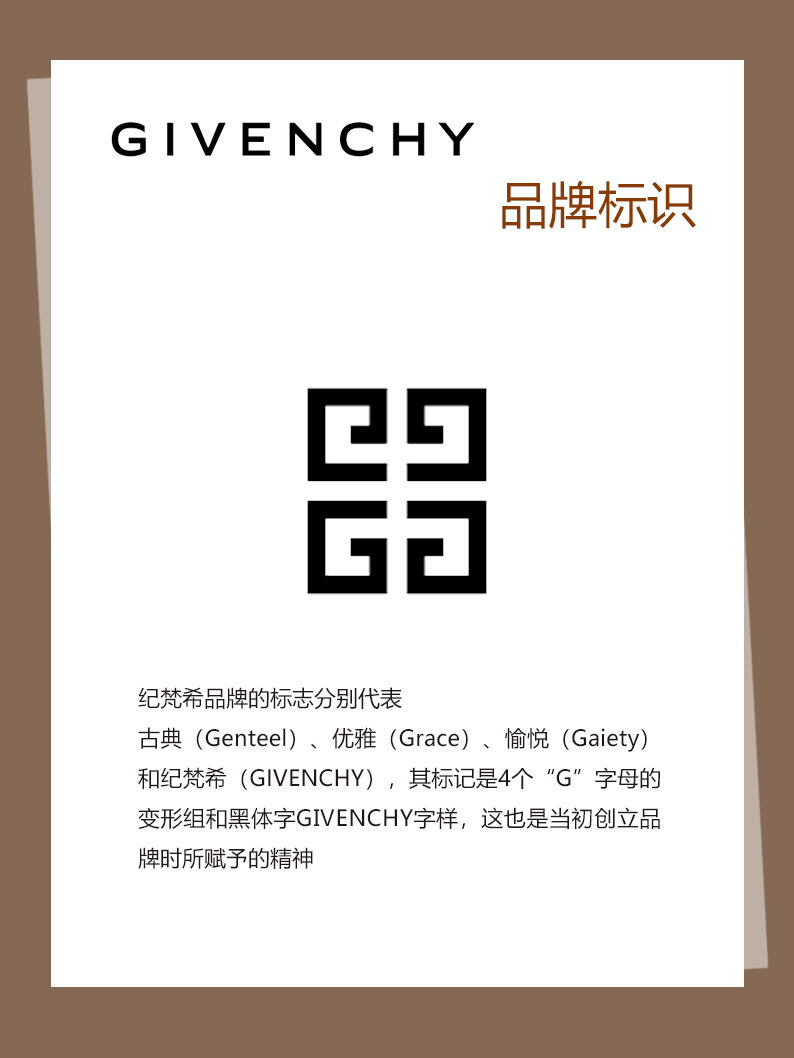 一分钟了解givenchy 纪梵希