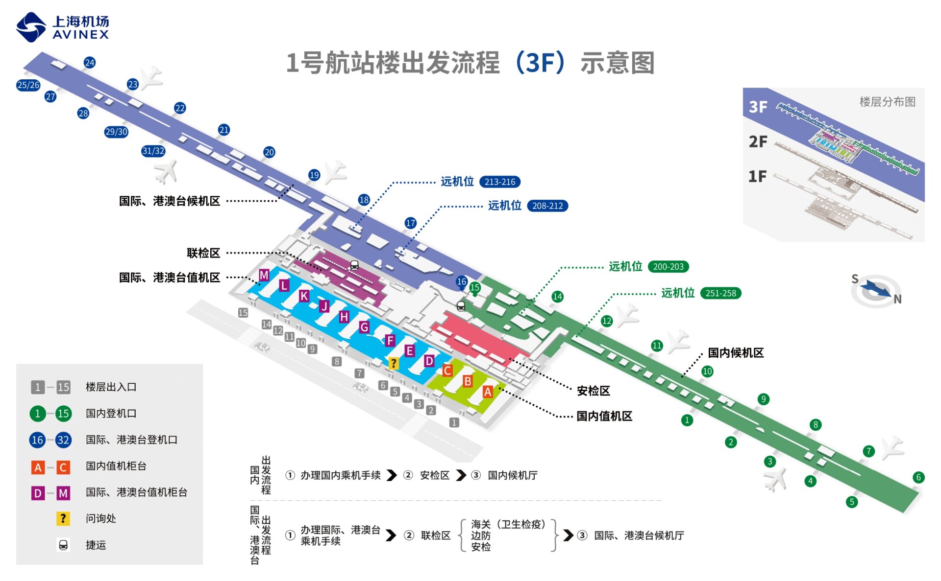 s1卫星厅到达流程(1f)示意图 	 5